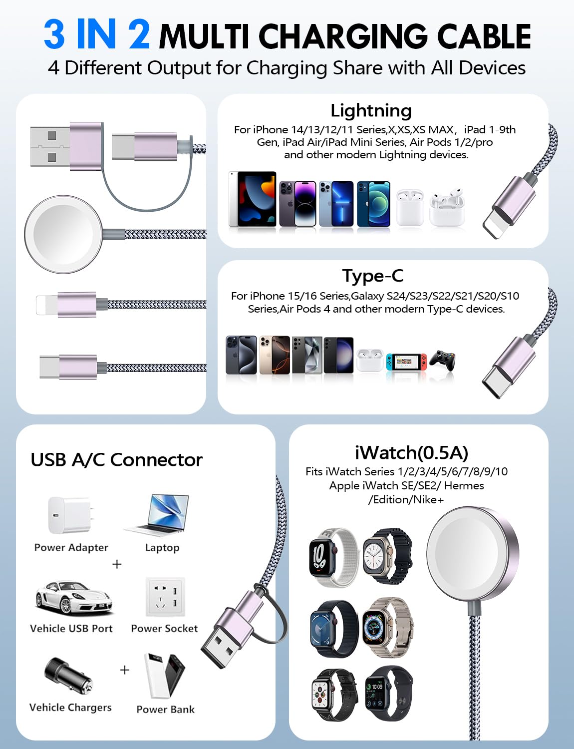 Paquete de 2 cables de carga múltiple para viajes esenciales de vac...