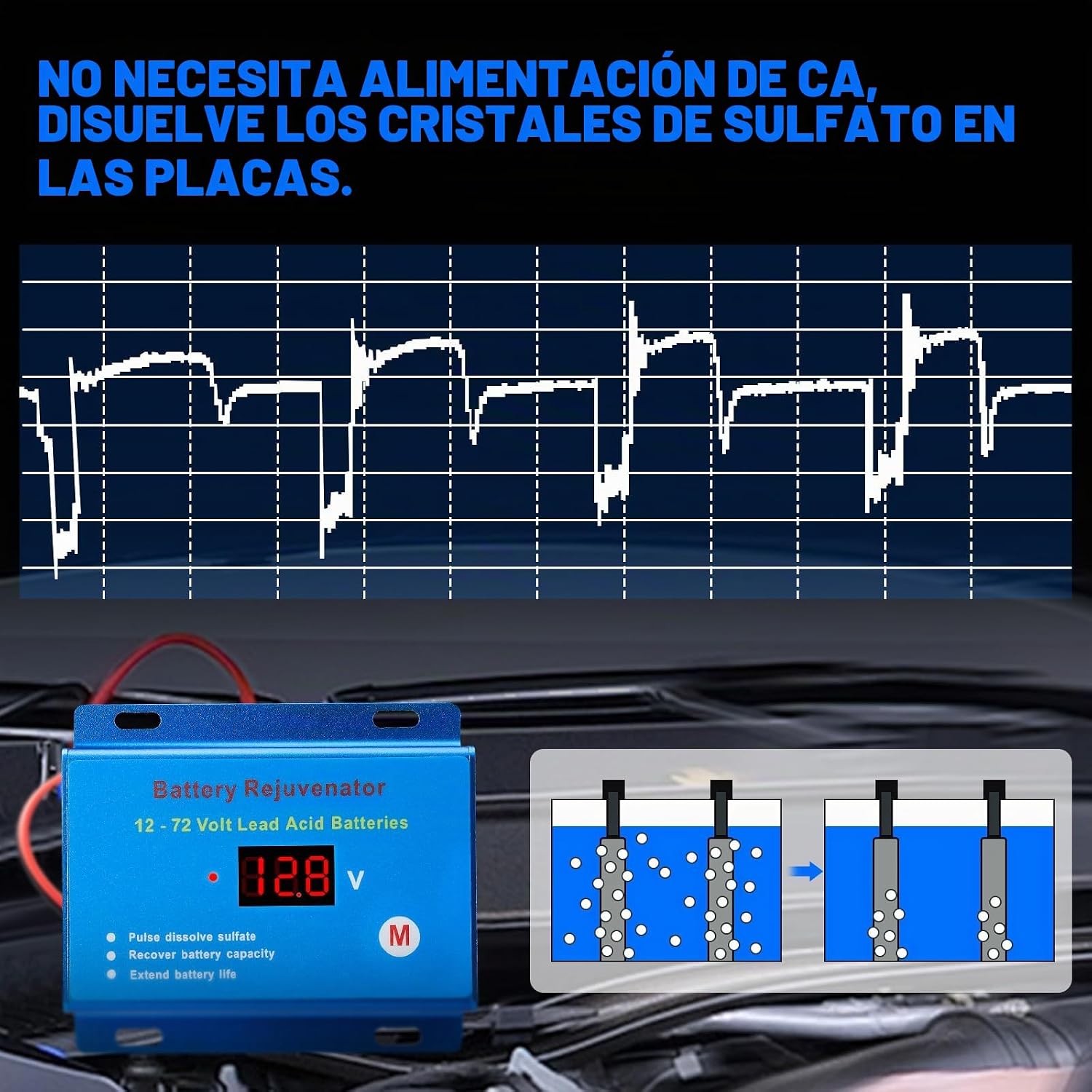 Reacondicionador desulfatador de batería para baterías de plomo-áci...