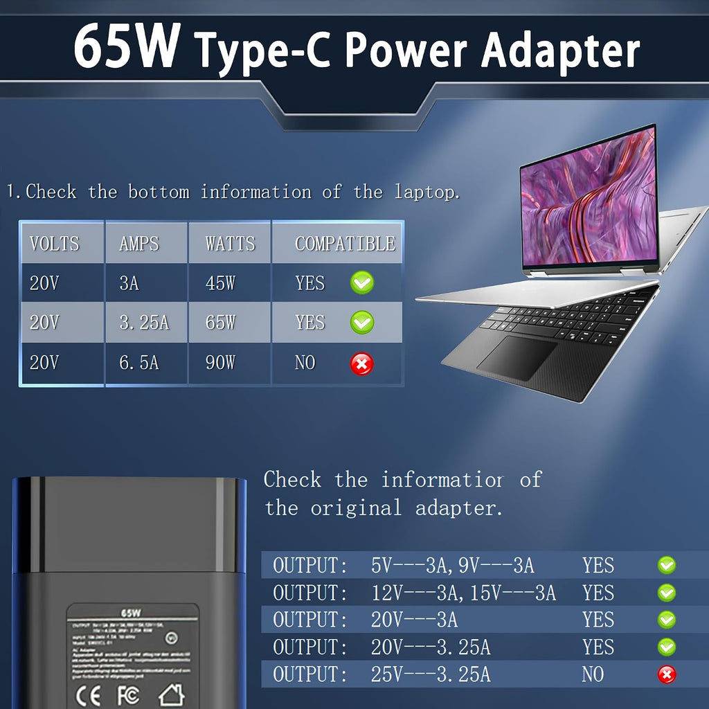 NELEBUTO Cargador USB C de 65 W para laptop compatible con HP Spect...