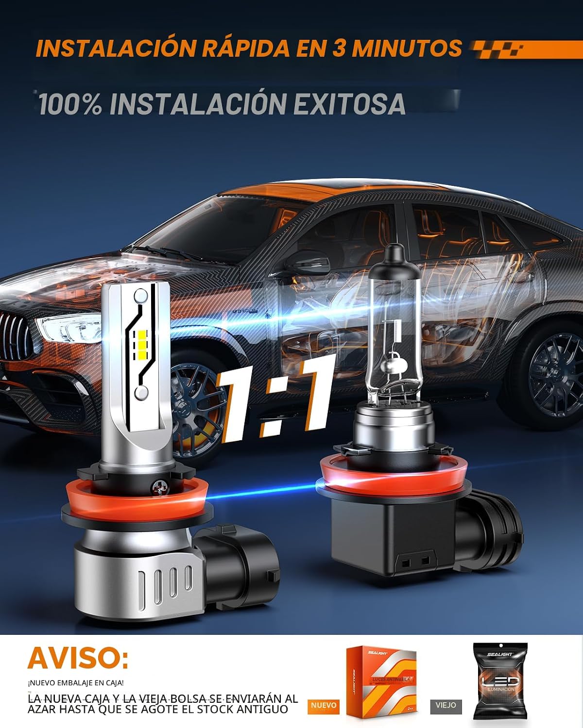 SEALIGHT H11 H16 H8 Bombillas LED antiniebla, 12,000 lúmenes 6500K...