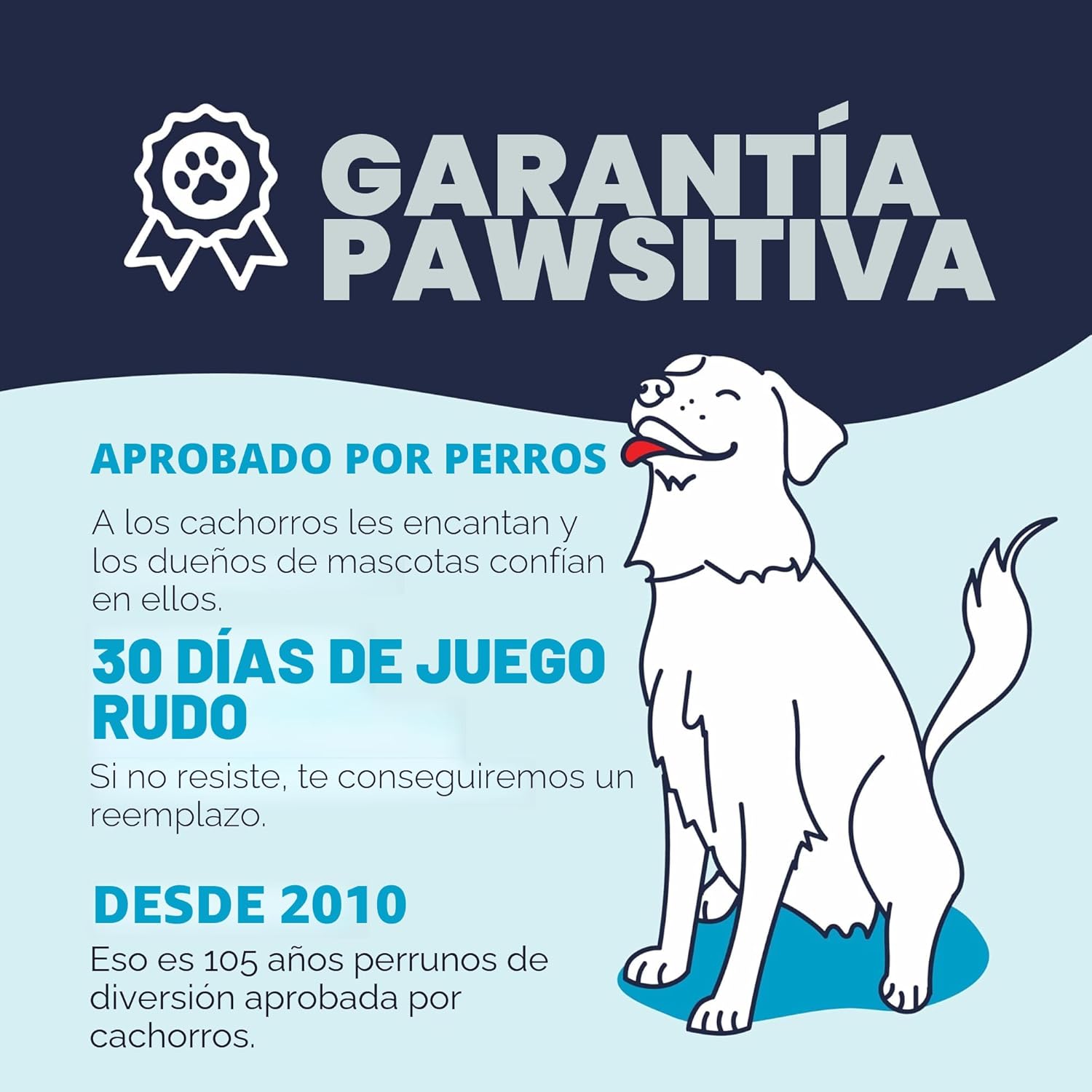 goDog Furballz - Bola de peluche chirriante para perro, tecnología...