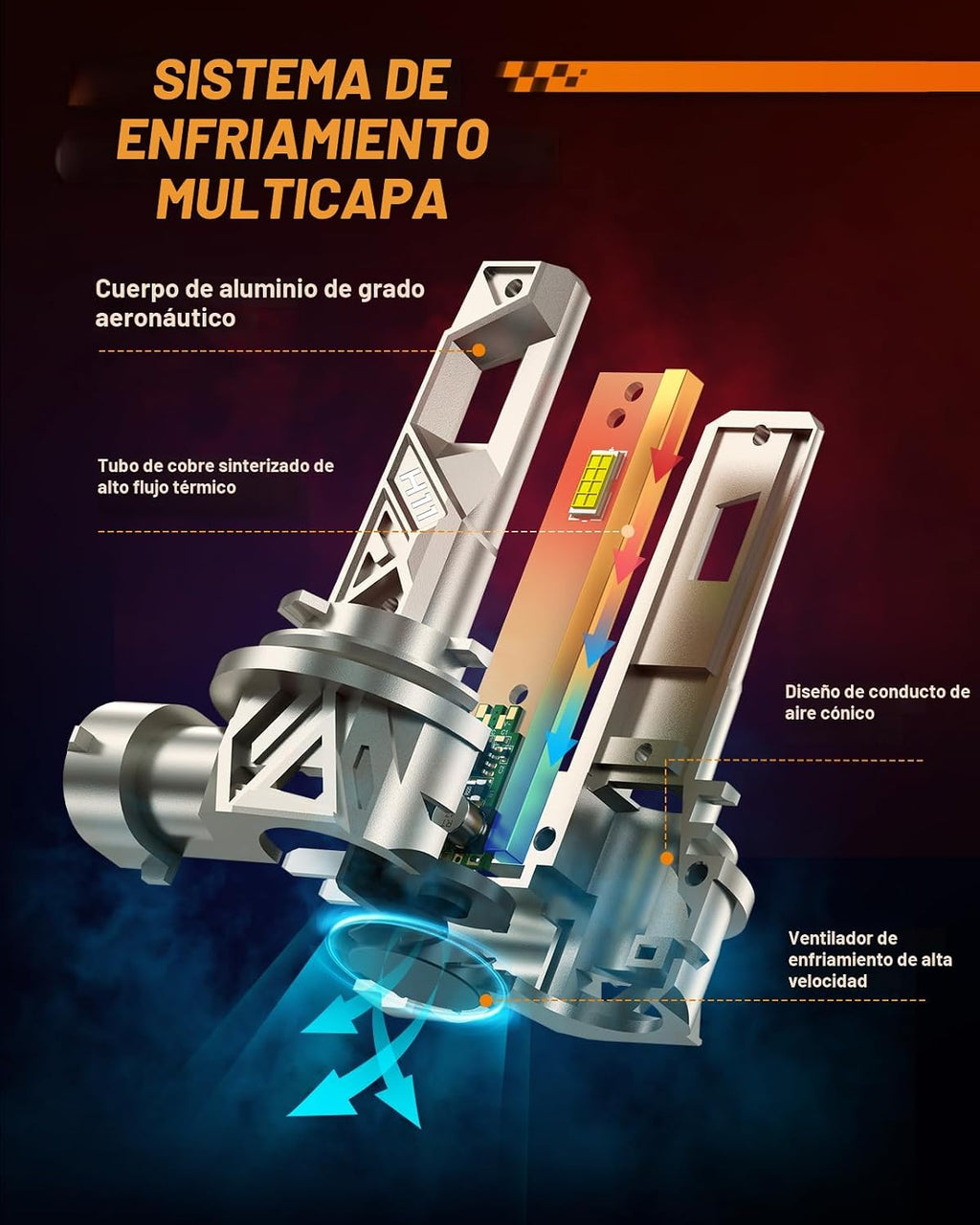 SEALIGHT Bombillas LED H11\/H9\/H8, 66000LM 10X Ultra Brillante, Bo...