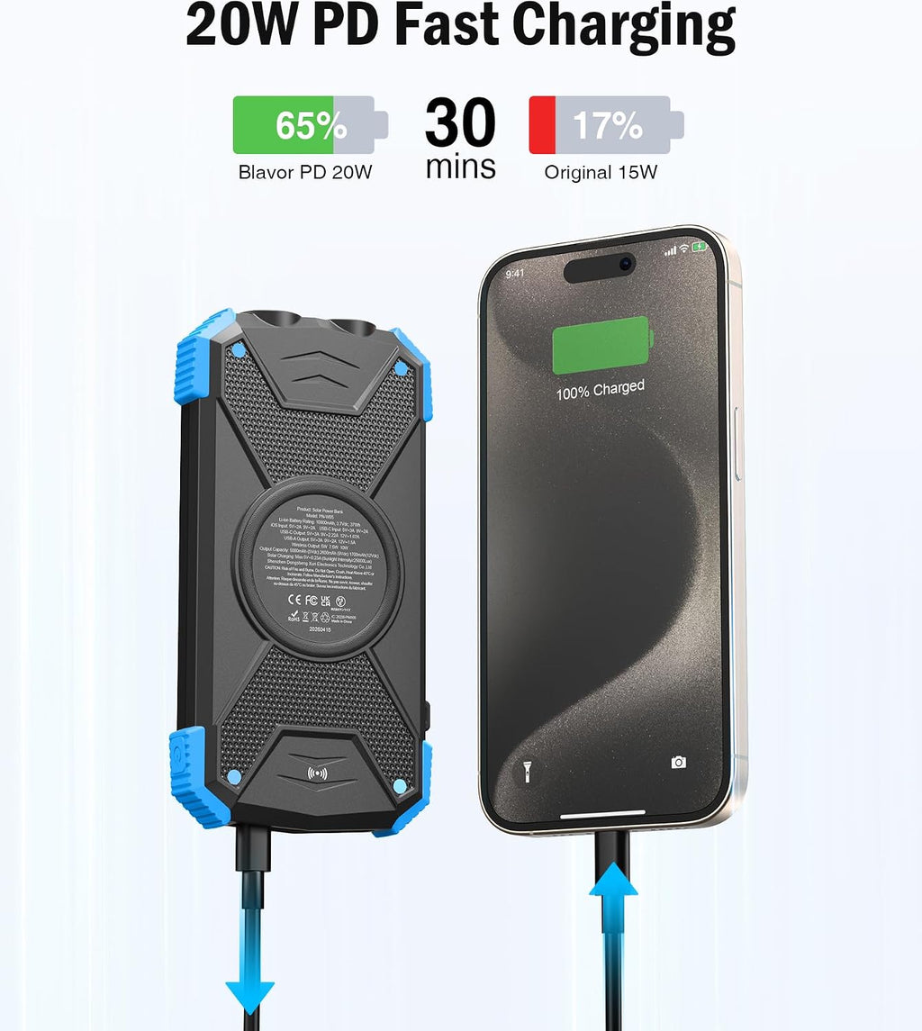 BLAVOR - Paquete de batería externa solar, cargador inalámbrico Qi...