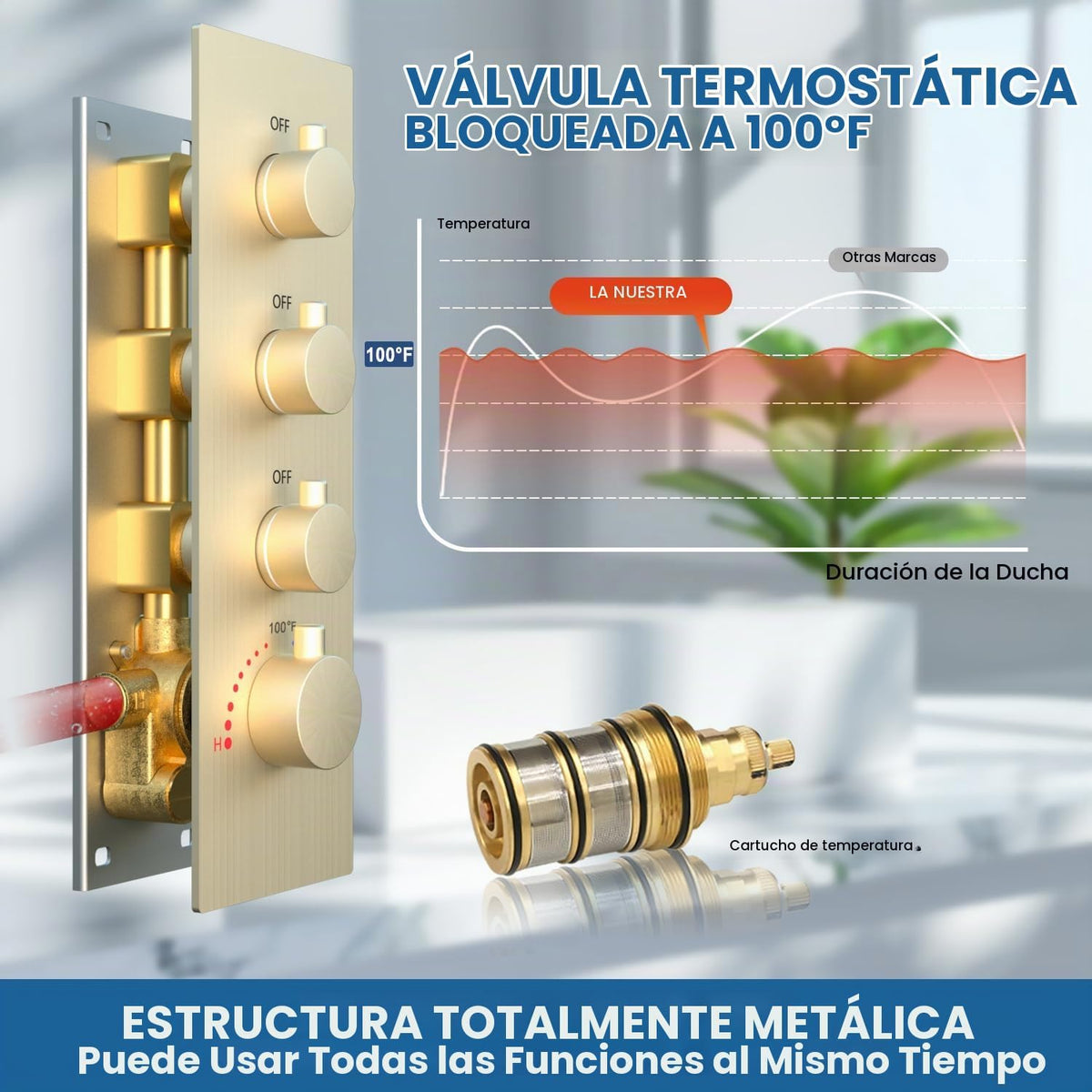 Sistema de ducha termostático de 16 pulgadas, juego de fuacet de du...