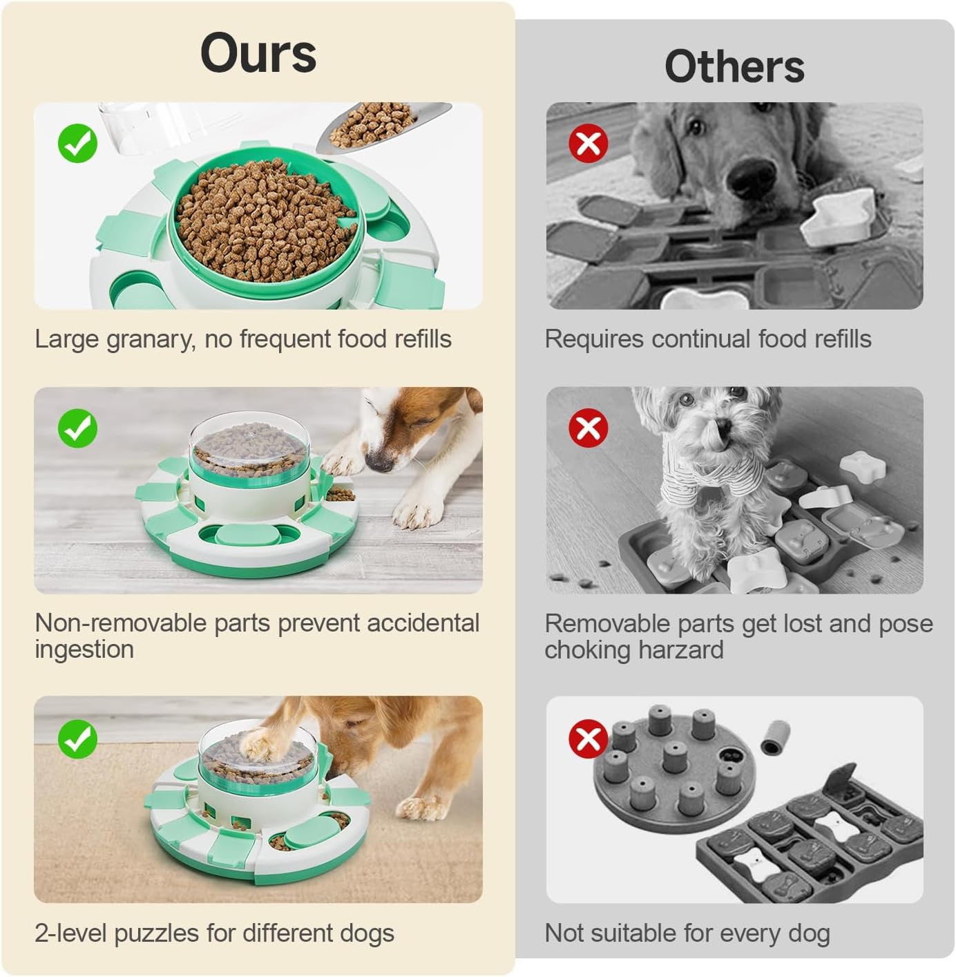 Potaroma Juguete de Rompecabezas para Perros de 2 Niveles, Alimenta...