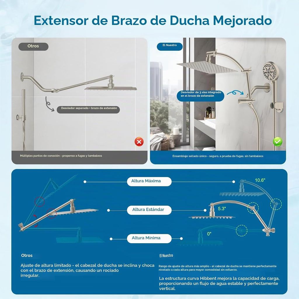 Hibbent All Metal - Cabezal de ducha de lluvia de alta presión de 8...
