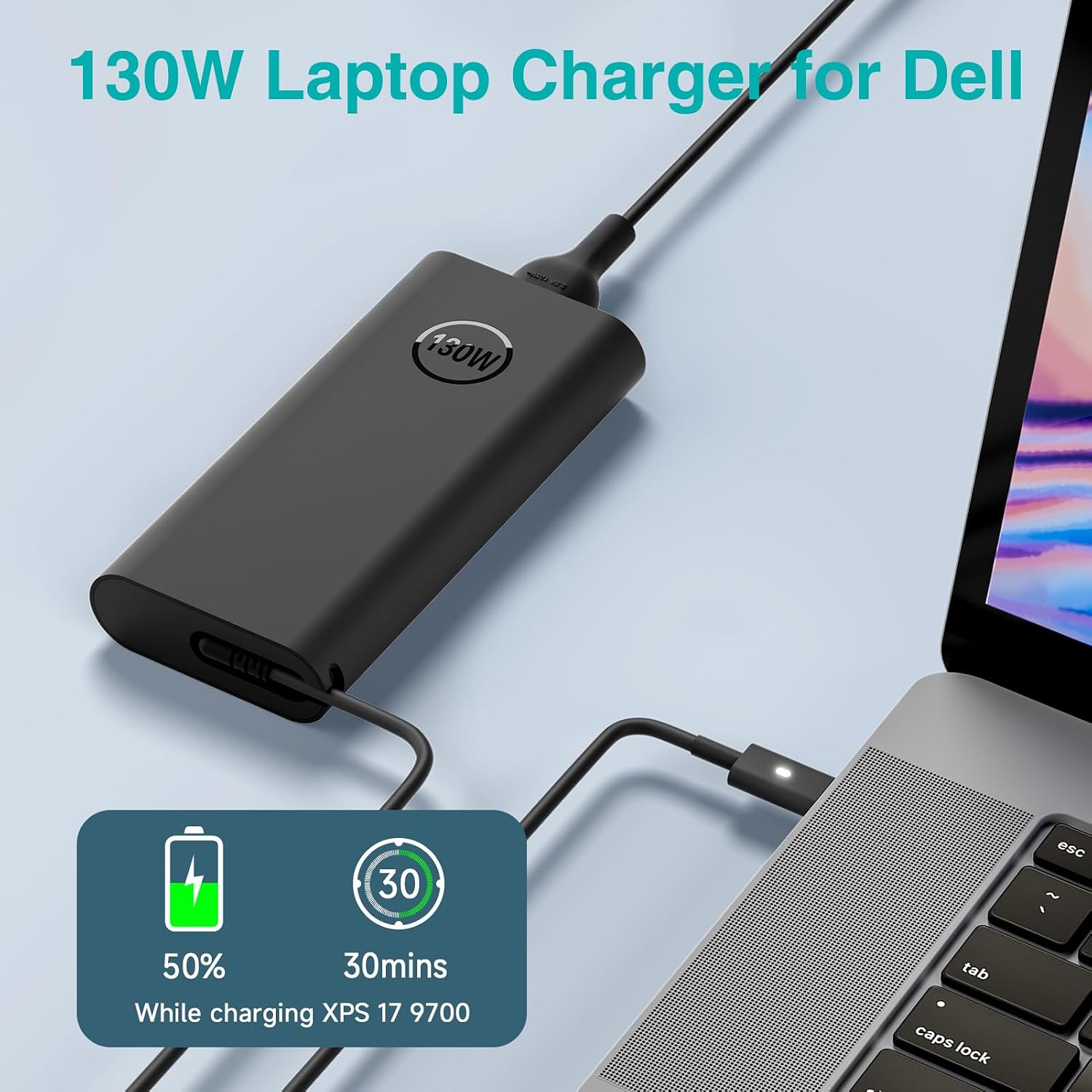 Cargador de 130W USB C para Laptop Adaptador de Energía Tipo-C para...