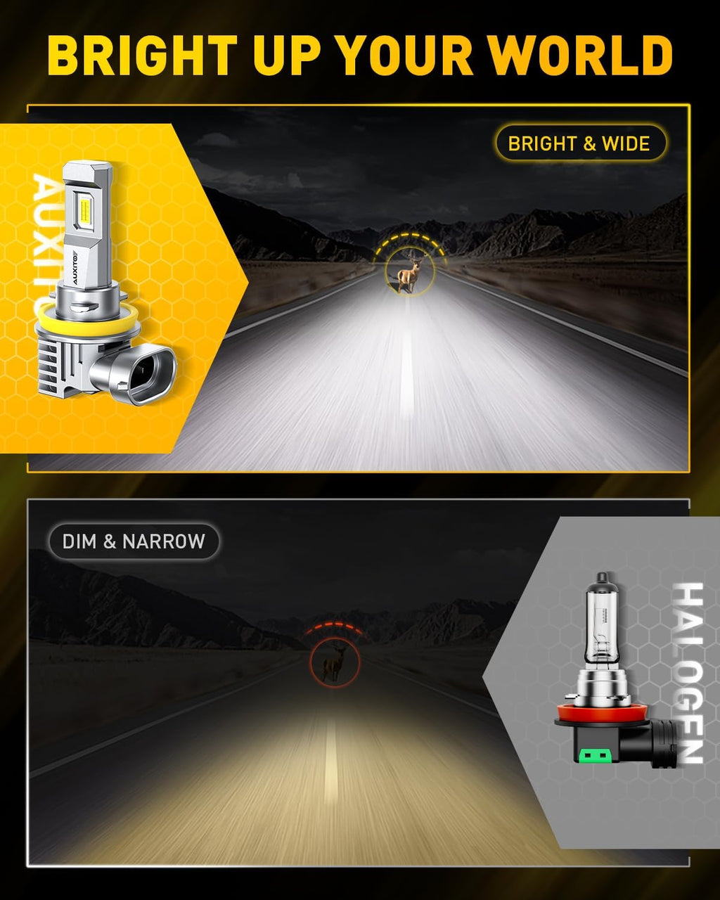 AUXITO Bombillas LED H11 9005, bombillas 900% más brillantes HB3 H8...