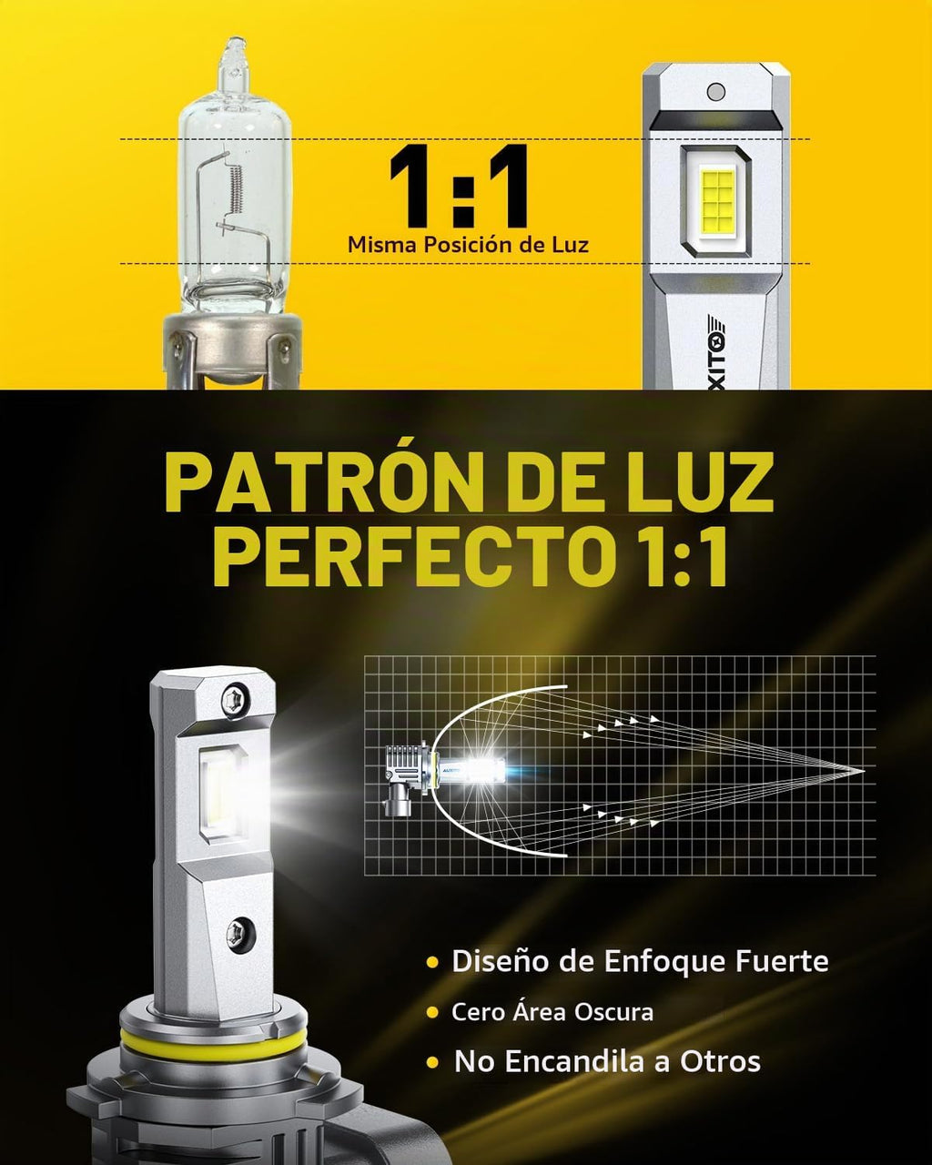 AUXITO Bombillas LED 9005 H11, 80,000 lm 15X superbrillantes, 6500K...
