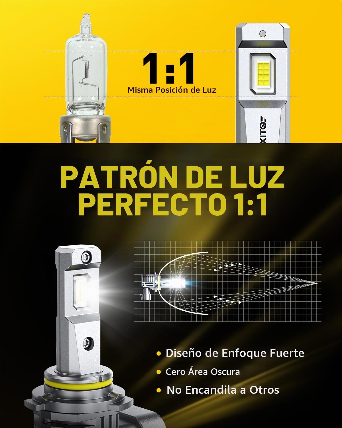 AUXITO Bombillas LED 9005 H11, 80,000 lm 15X superbrillantes, 6500K...