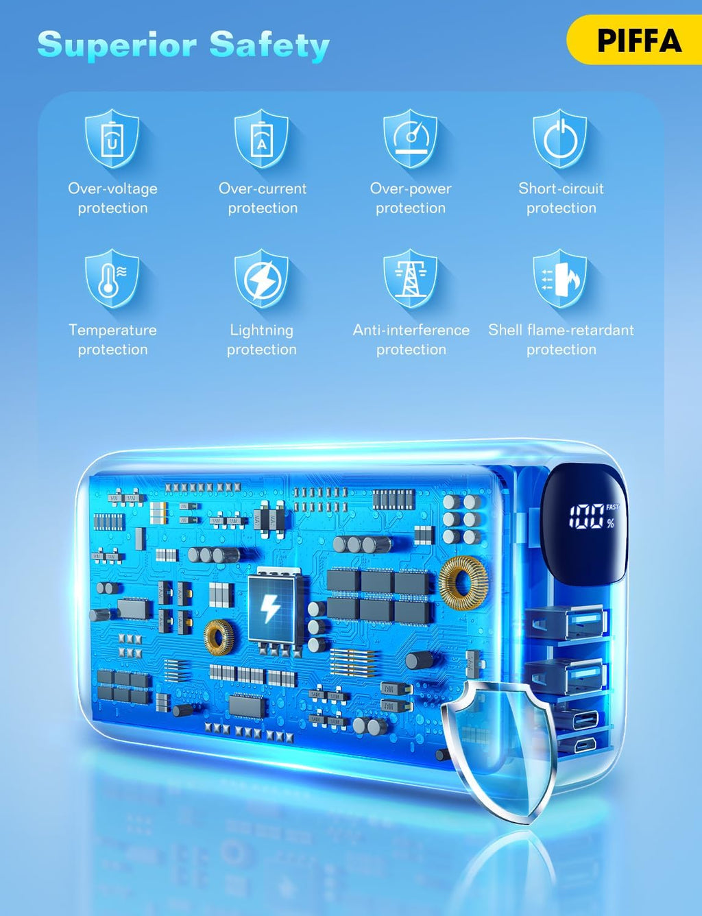 PIFFA Cargador portátil Power Bank - Paquete de batería de 50000 mA...