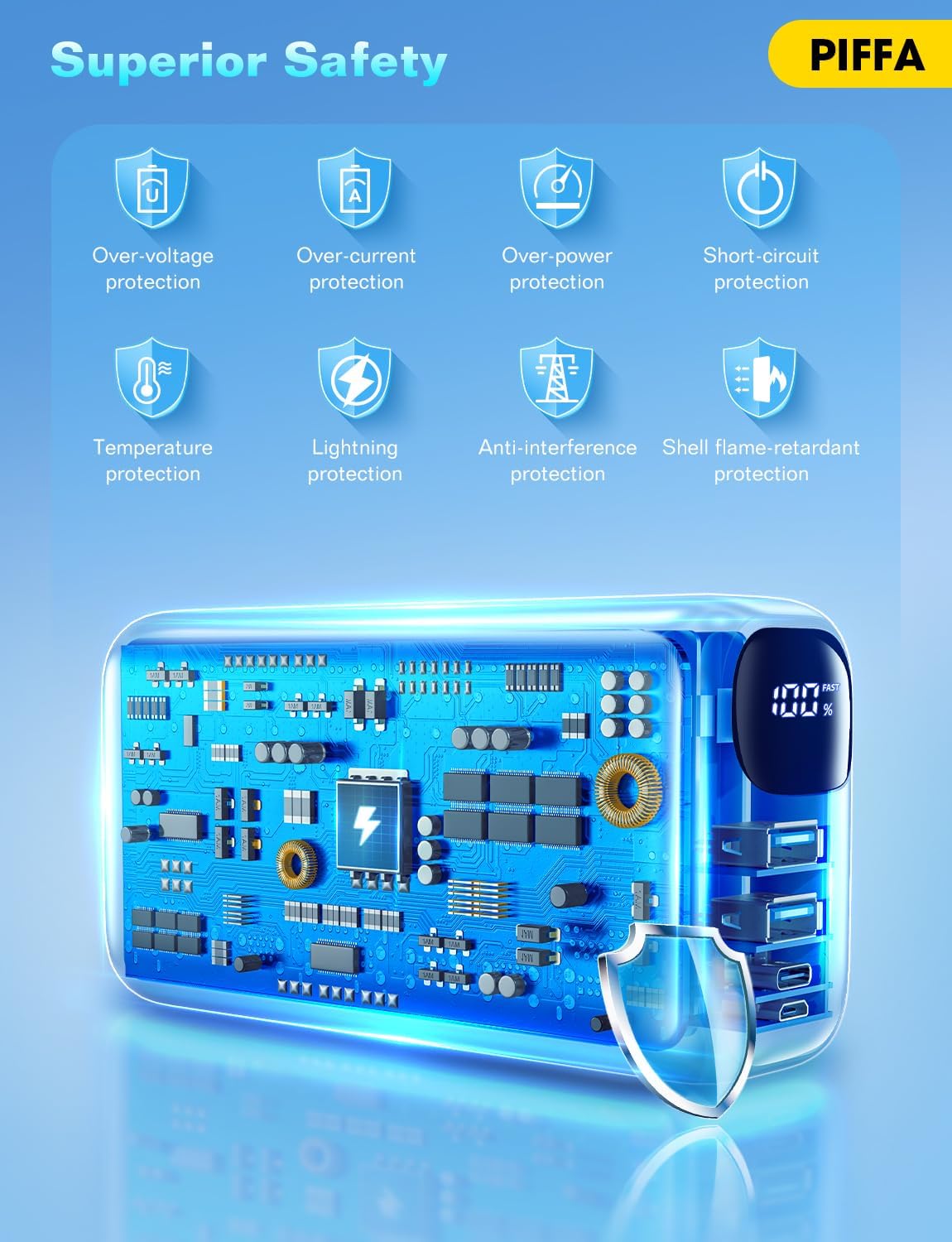 PIFFA Cargador portátil Power Bank - Paquete de batería de 50000 mA...