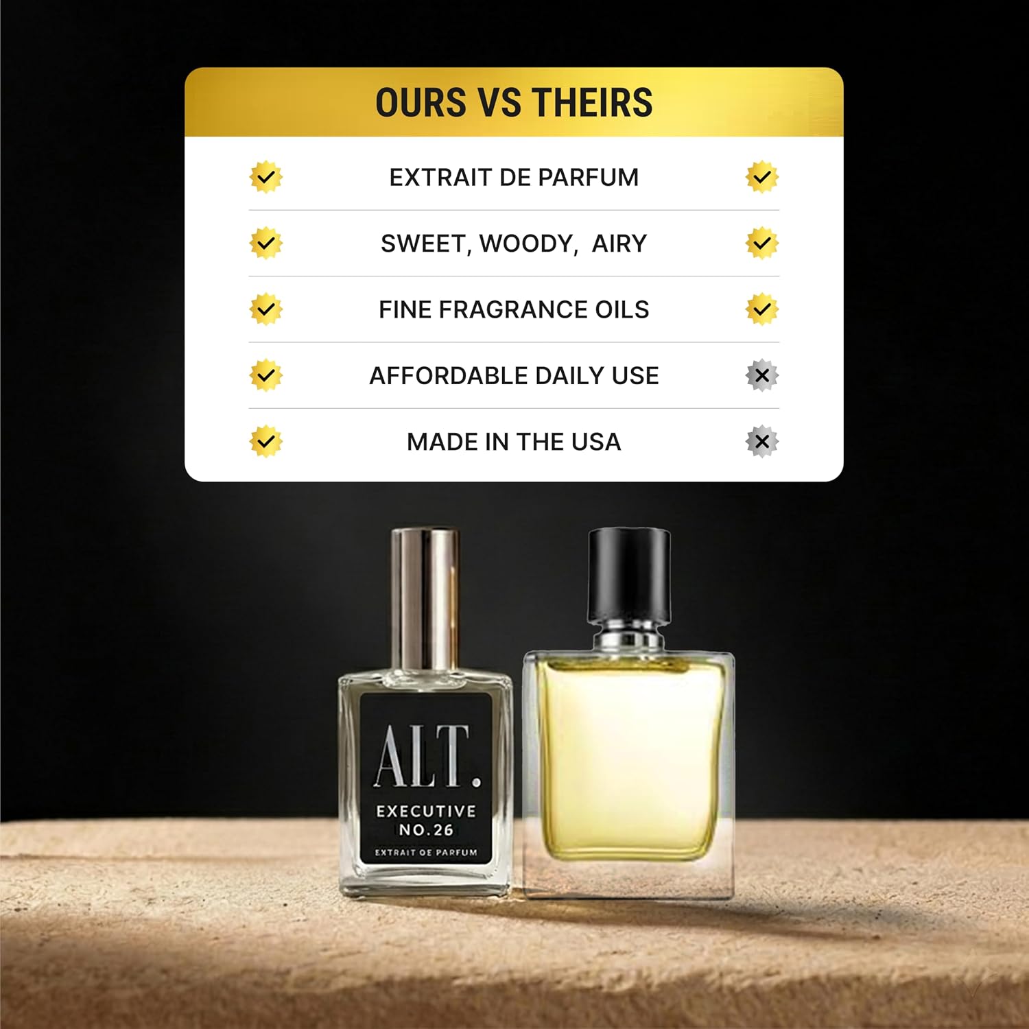 ALT. FRAGRANCES Executive No. 26 - Inspirado en Avntus, Perfume par...