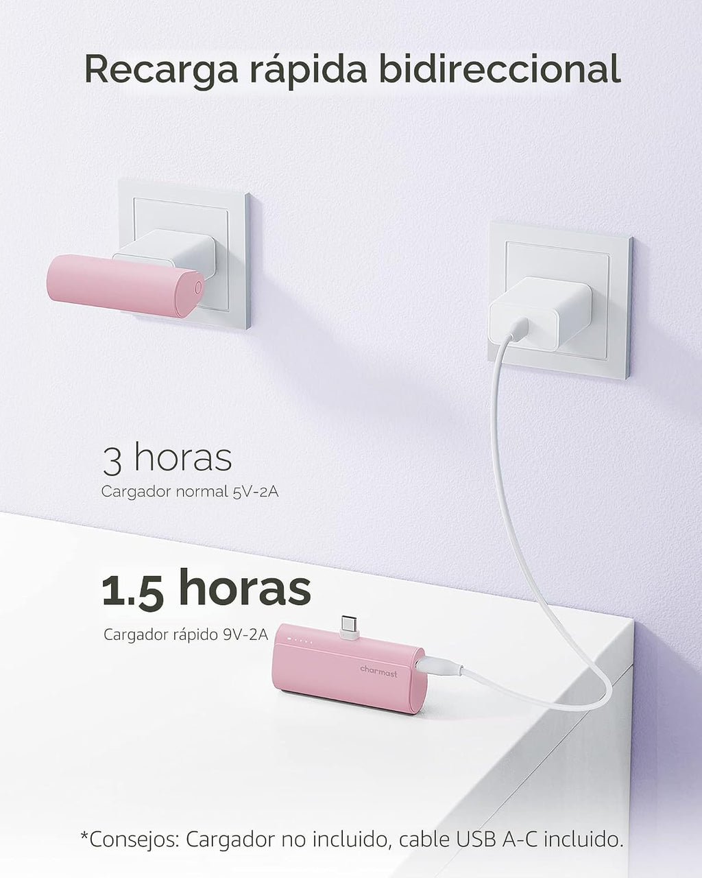 Charmast Cargador Portátil USB C para iPhone 17\/16\/15, Paquete de...