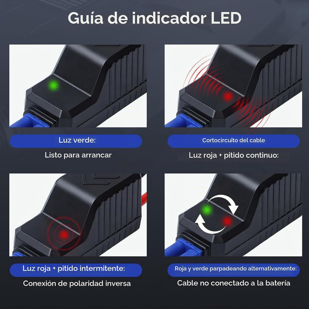 Mayspare Abrazaderas de arranque inteligentes EC5 de 10 AWG, clips...