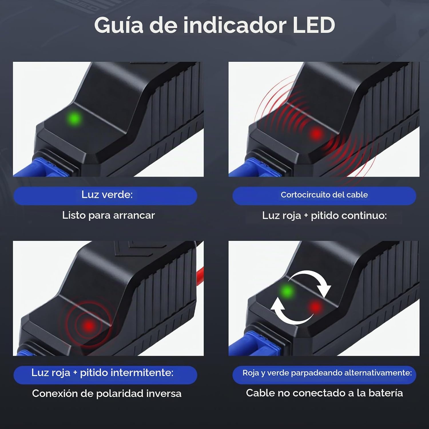 Mayspare Abrazaderas de arranque inteligentes EC5 de 10 AWG, clips...