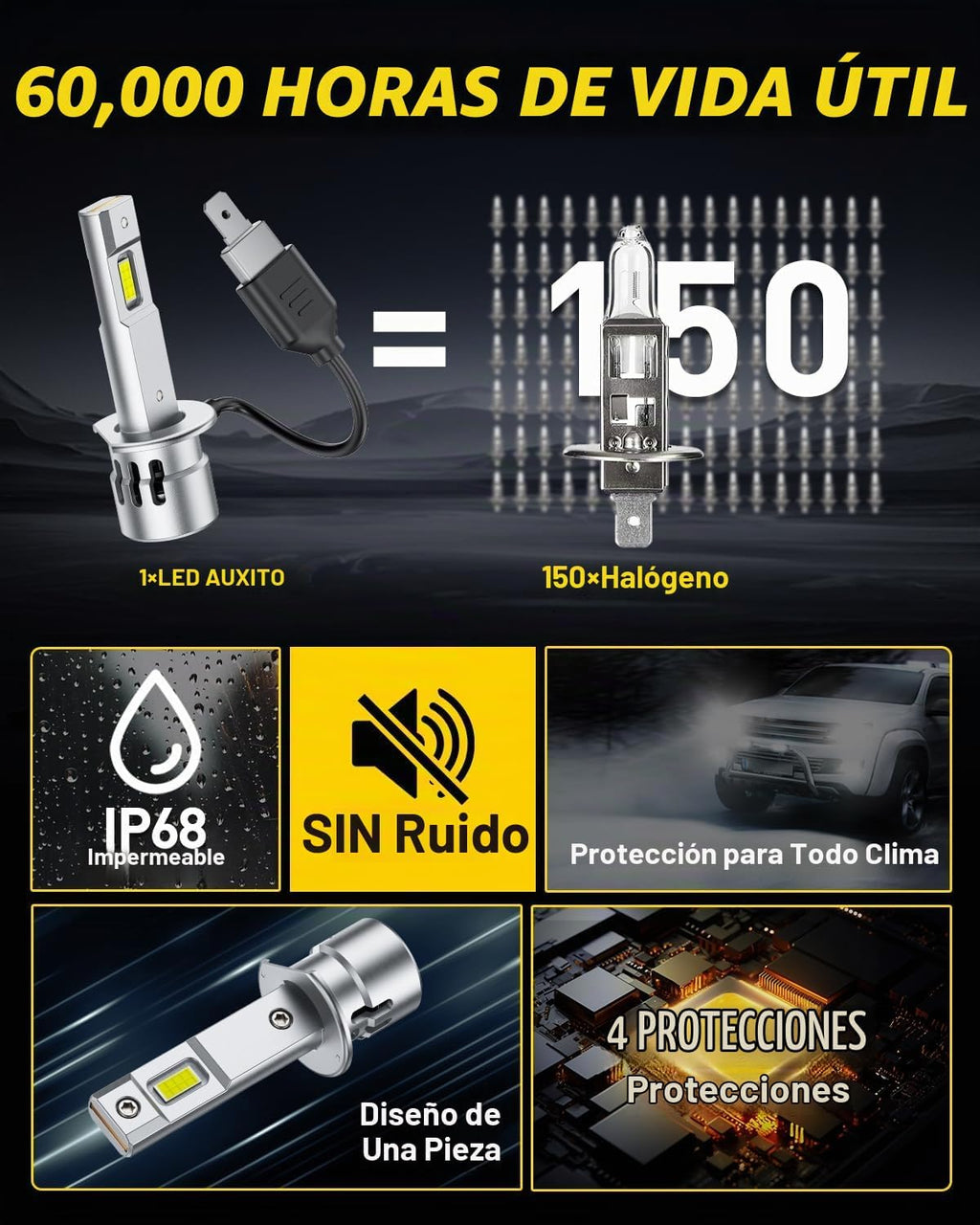 AUXITO Bombilla H1 de 40,000 lúmenes, 6500 K, color blanco, tamaño...