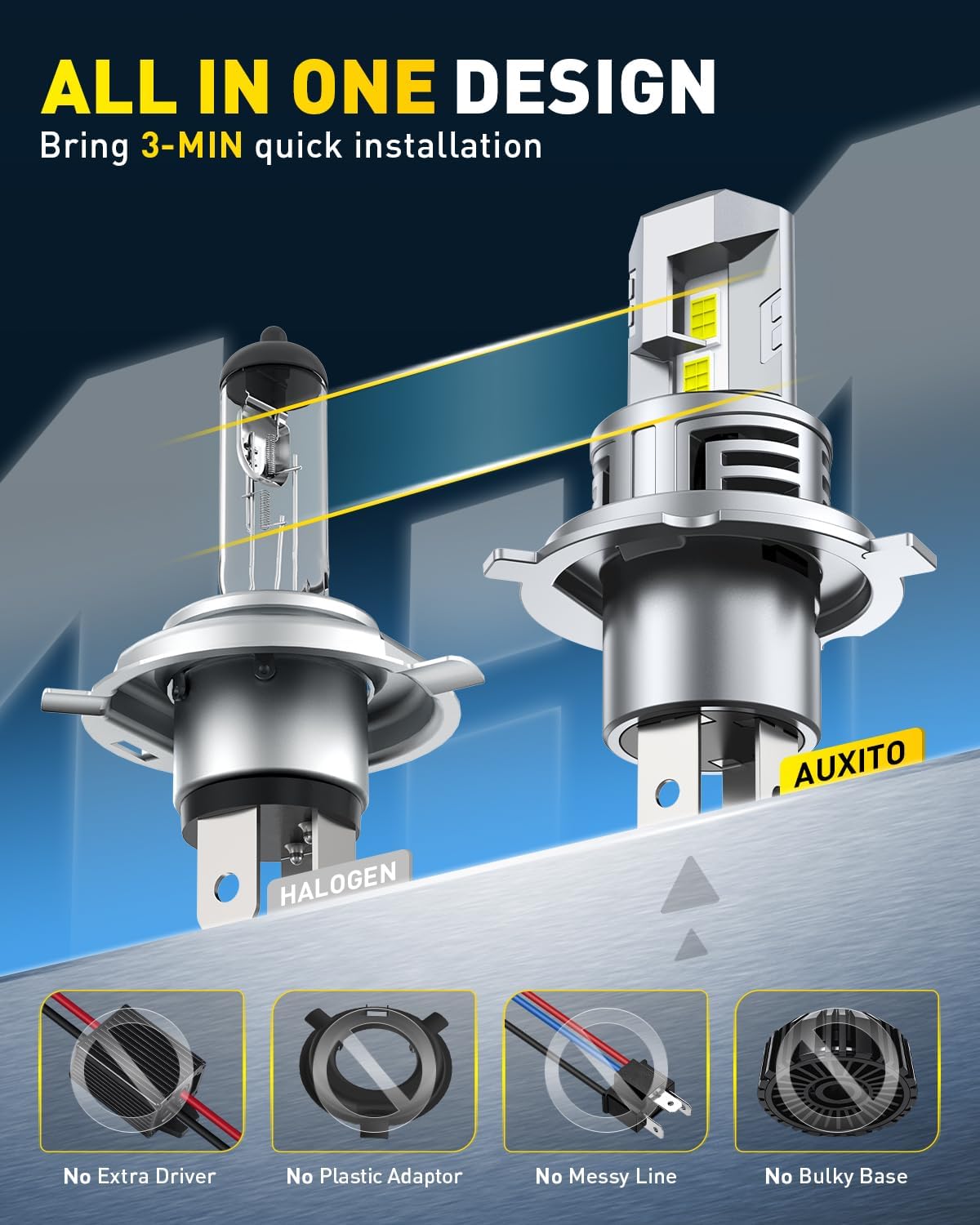 AUXITO Bombillas LED H4 9003, 50000 lúmenes, 6500 K, color blanco,...