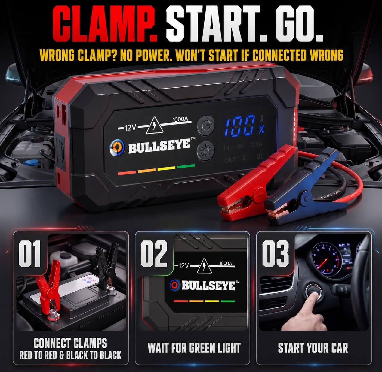 Bullseye SafetyXL 1000A - Arrancador portátil para batería de coche...