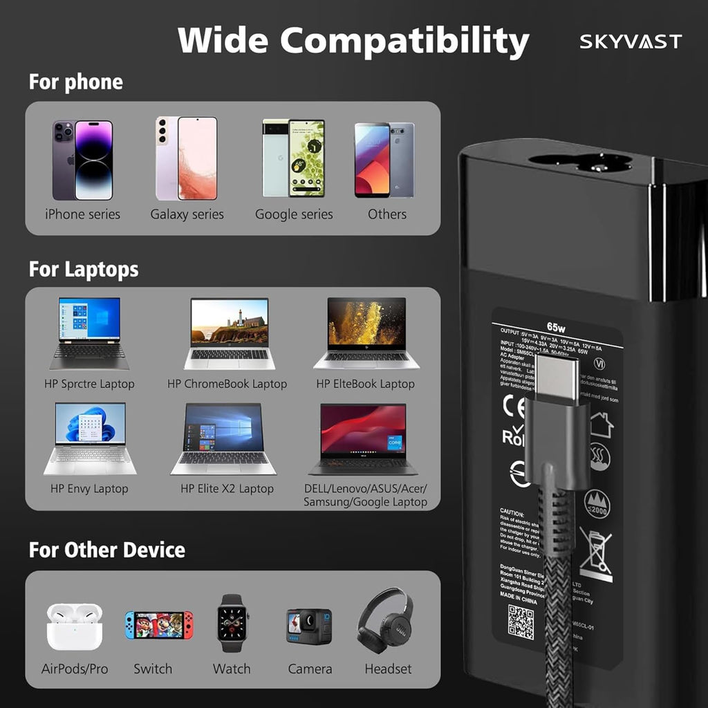 Skyvast Cargador delgado de 65 W para laptop USB-C compatible con H...
