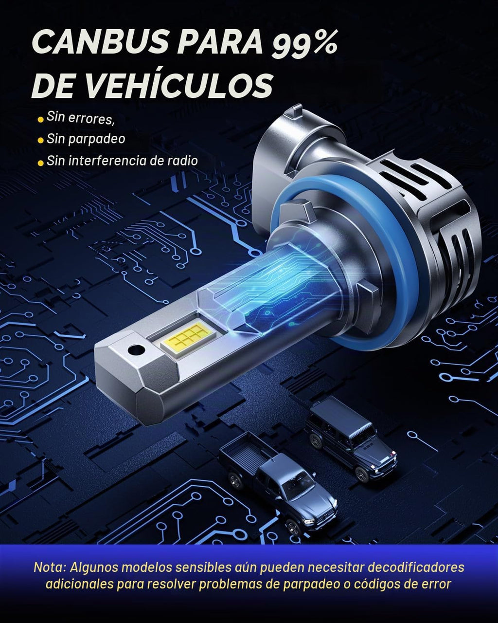 AUTOONE Bombilla LED H11 1:1 Tamaño Mini, Bombilla de Reemplazo H8\...