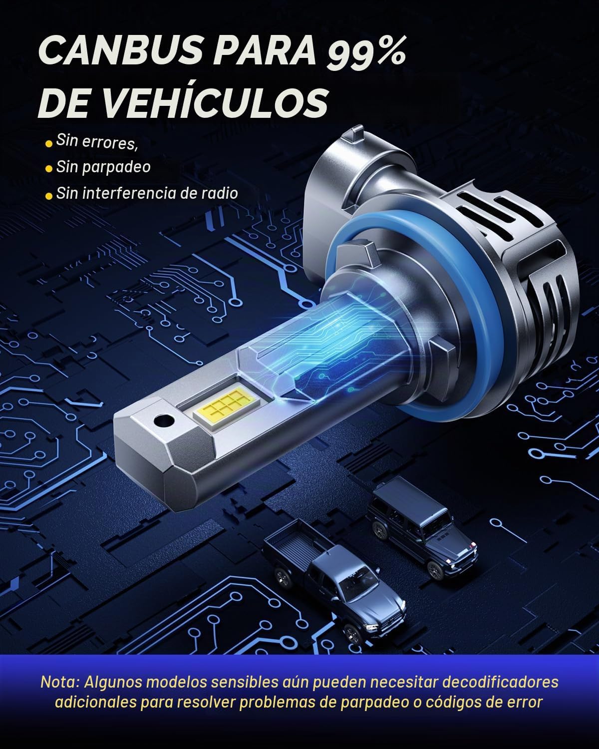 AUTOONE Bombilla LED H11 1:1 Tamaño Mini, Bombilla de Reemplazo H8\...