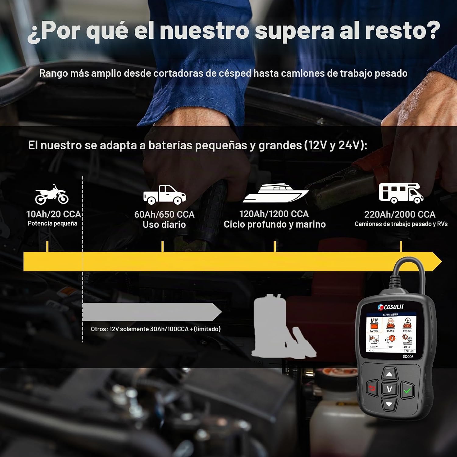Probador de batería de automóvil 12V\/24V 20-2000CCA Probador de ca...
