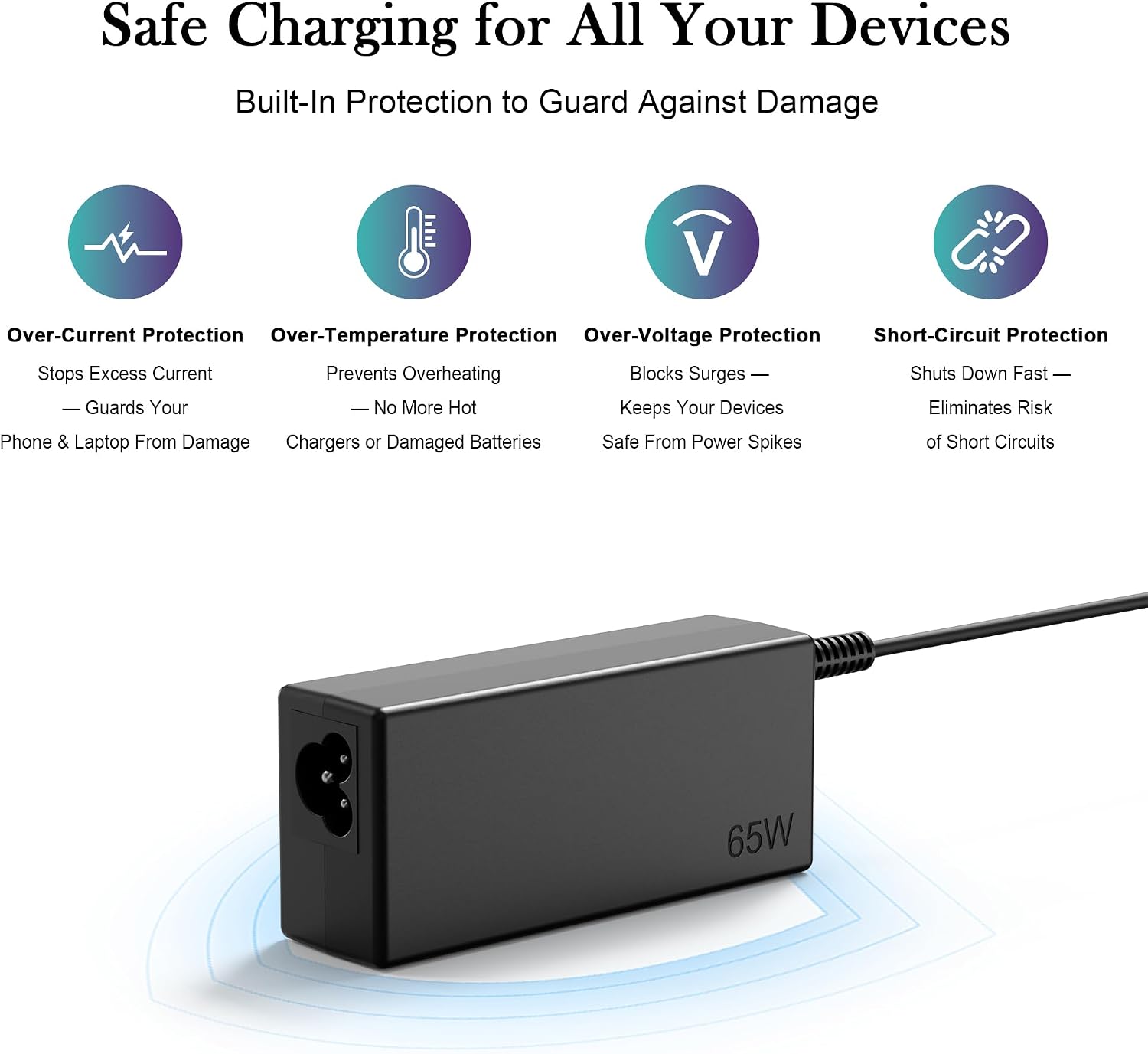 Cargador USB C de 65 W para laptop compatible con Lenovo ThinkPad X...