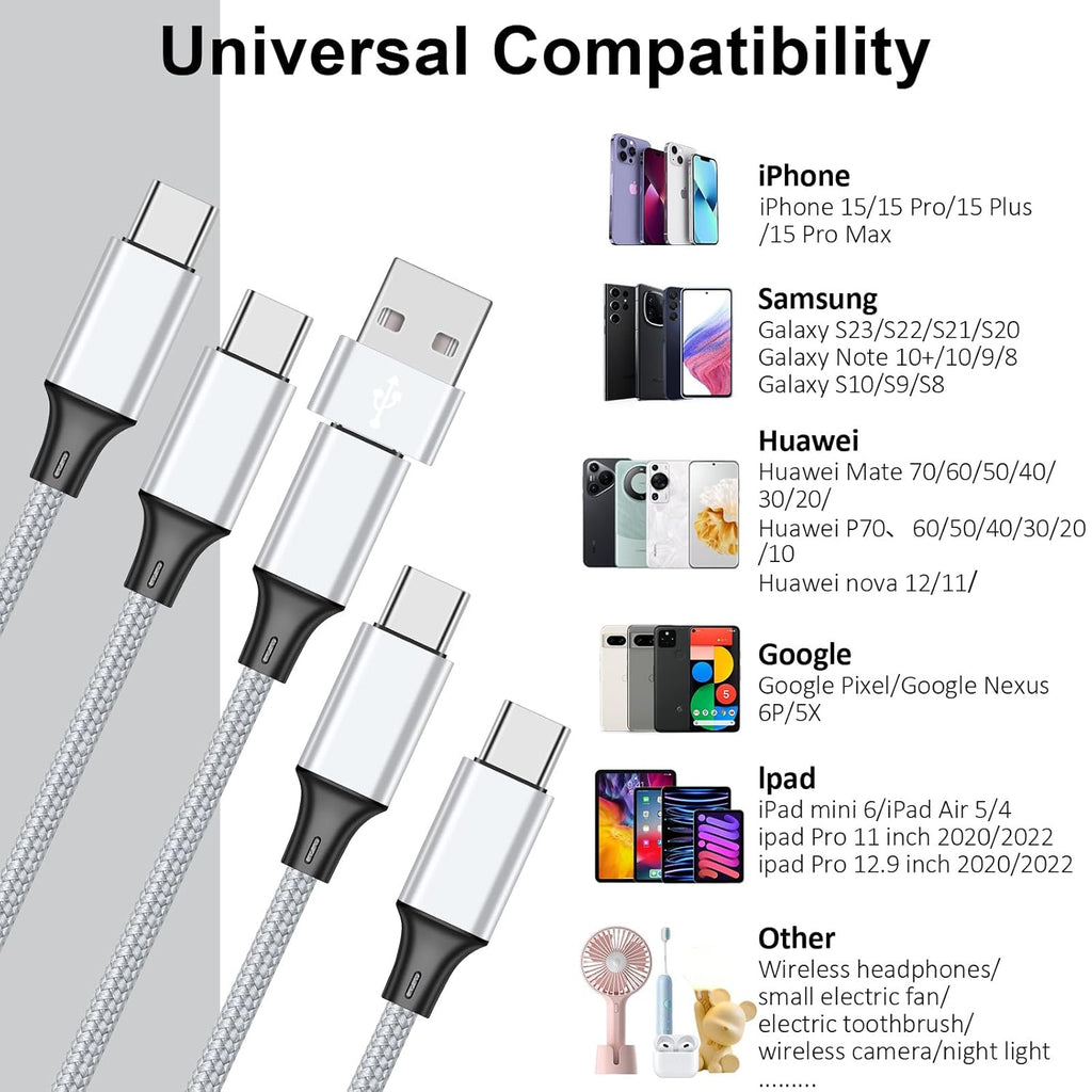 SVEUC Cable divisor USB C Splitter de carga múltiple, USB A\/C a US...