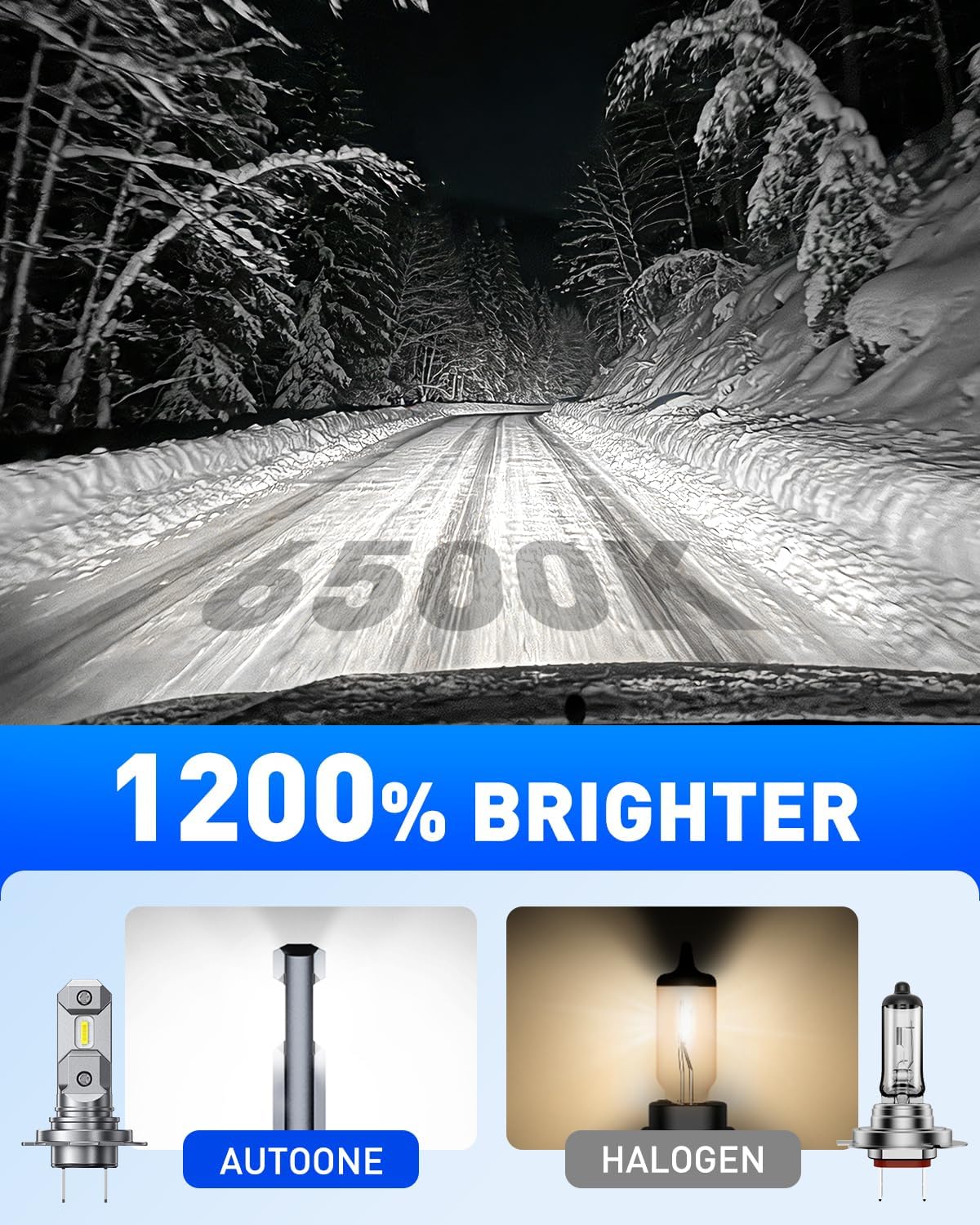 AUTOONE Bombillas LED H7\/H7LL, 70,000 lúmenes, 1200% de brillo, no...
