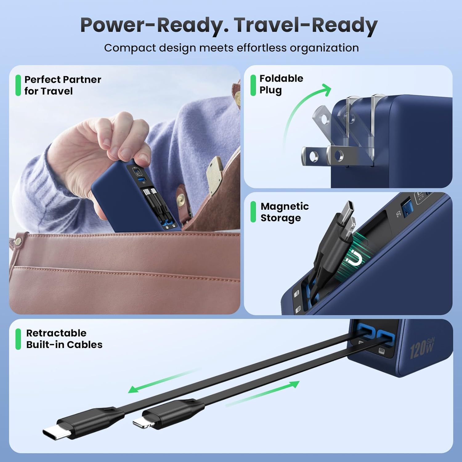 Bloque de Cargador USB C de 120W con 2 Cables Retráctiles Integrado...
