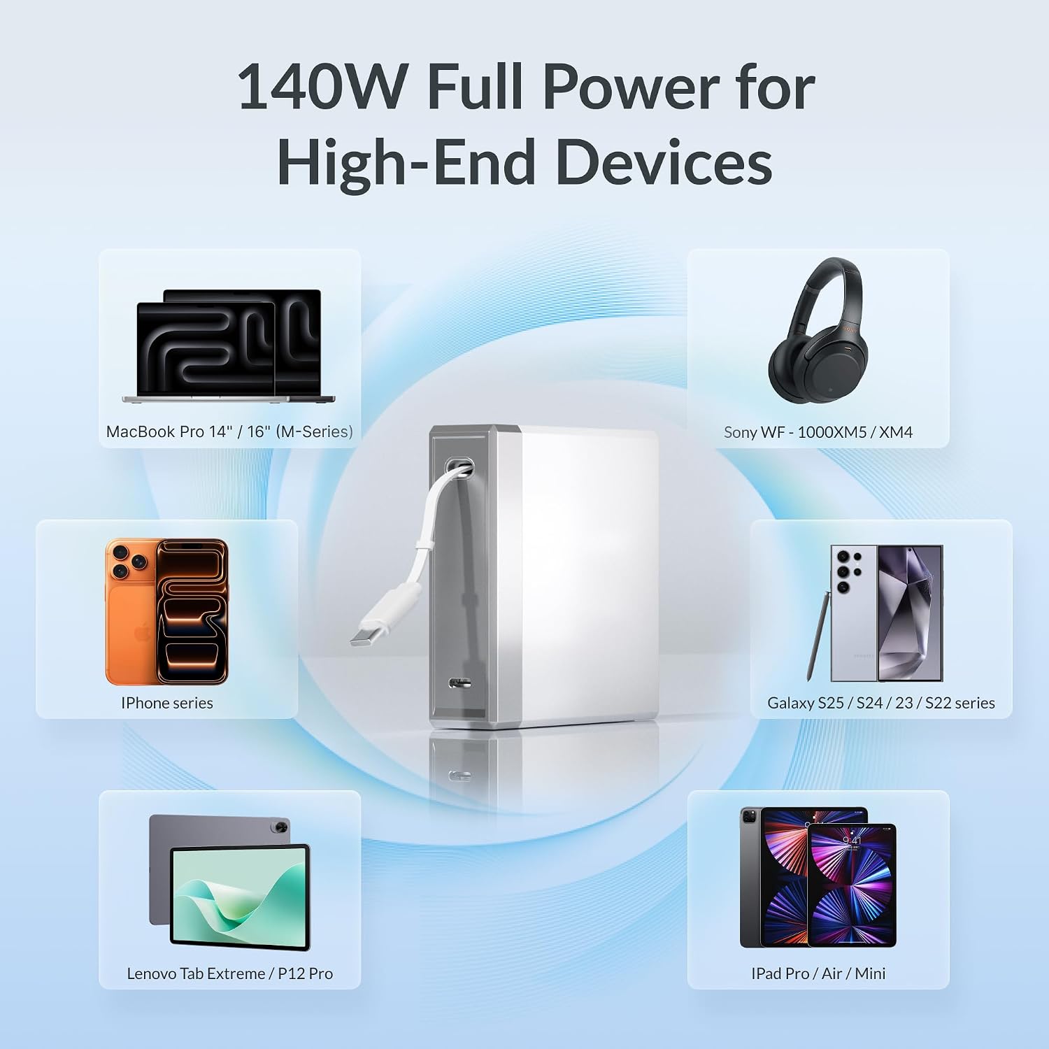 Gitryin Bloque de cargador retráctil de 140 W para MacBook múltiple...