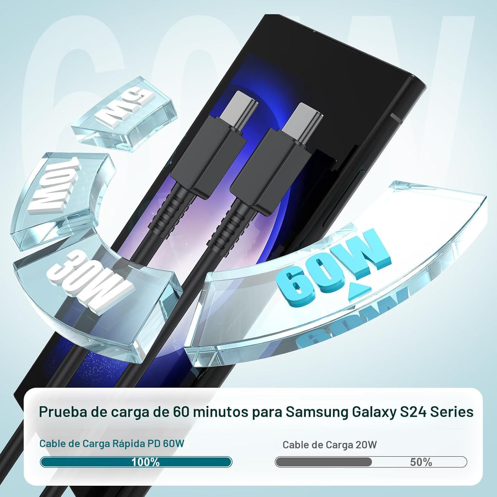 Cable de carga súper rápido tipo C para Samsung Galaxy, bloque de c...