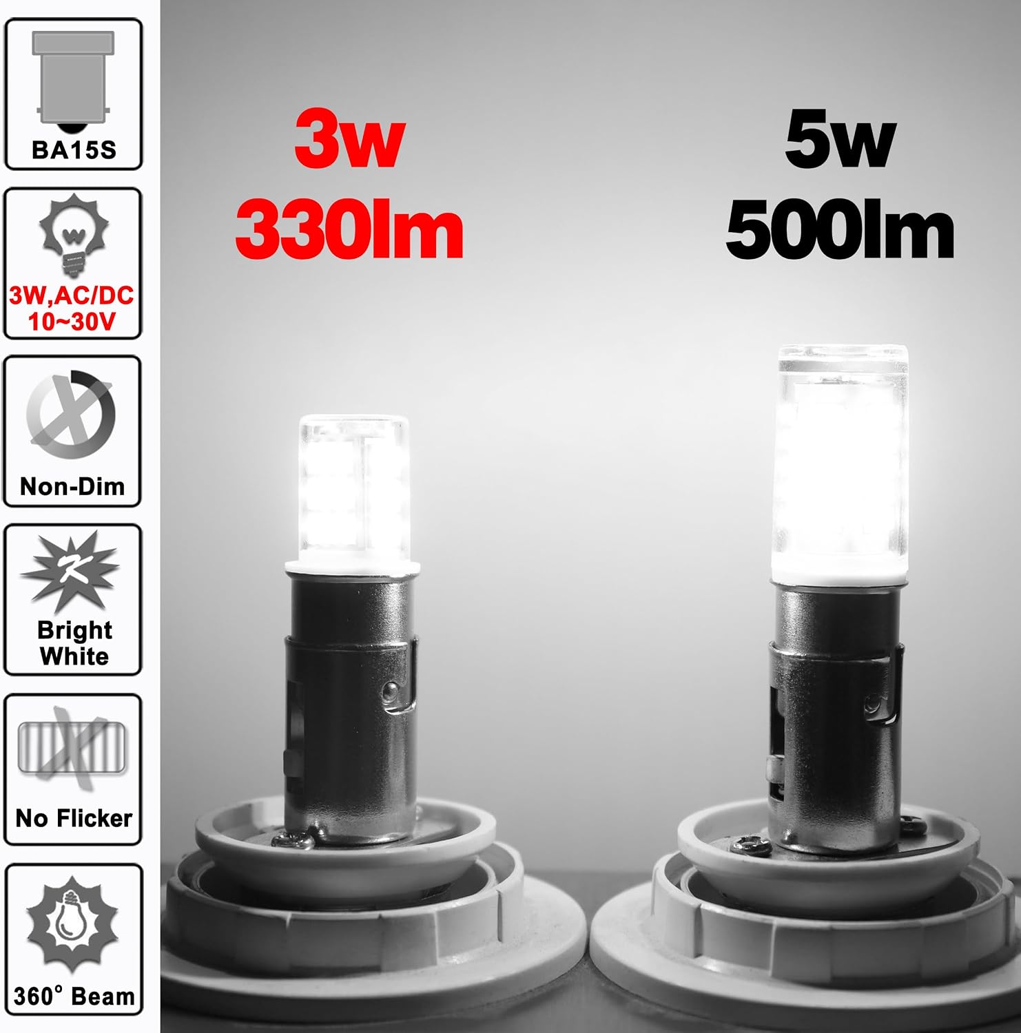 Ziomitus Bombillas LED 12V 1156 1141 P21W BA15S para RV 6000k luz d...