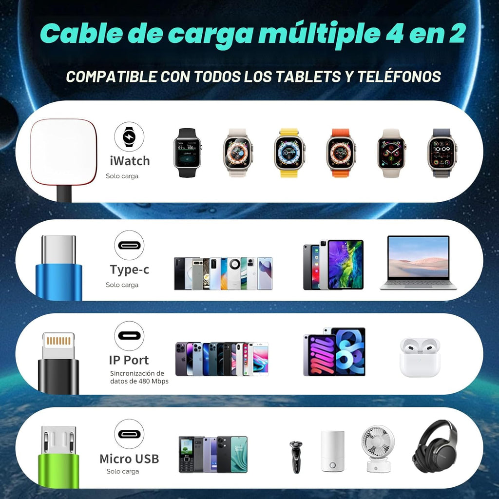 Travel Essentials Cable de Carga Múltiple 4 en 2 para Cargador de A...