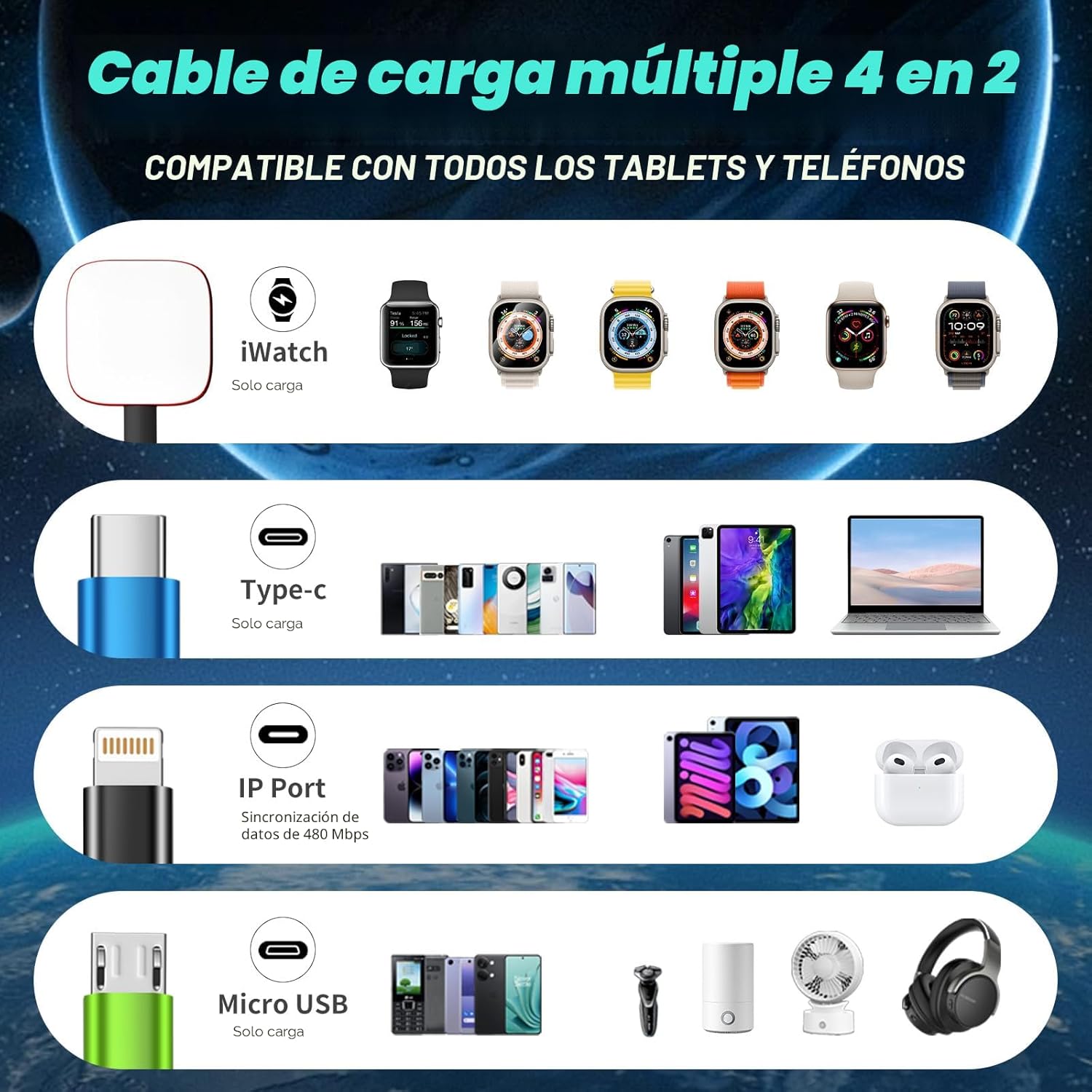 Travel Essentials Cable de Carga Múltiple 4 en 2 para Cargador de A...