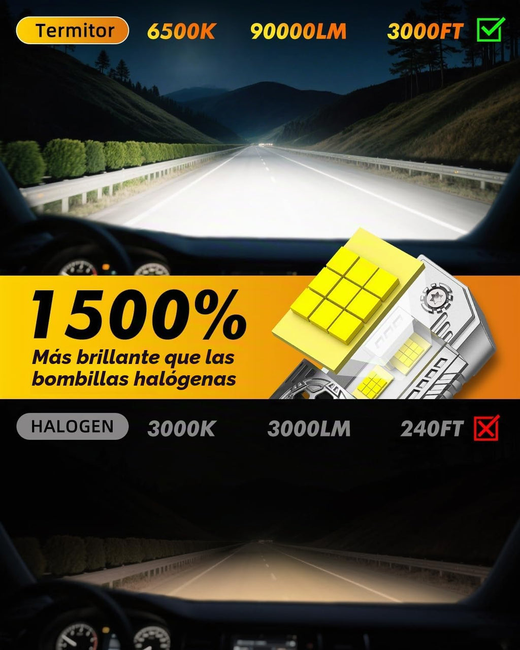 Termitor Bombilla H4\/9003, 90,000 LM Ultra Brillo, Blanco Frío 650...