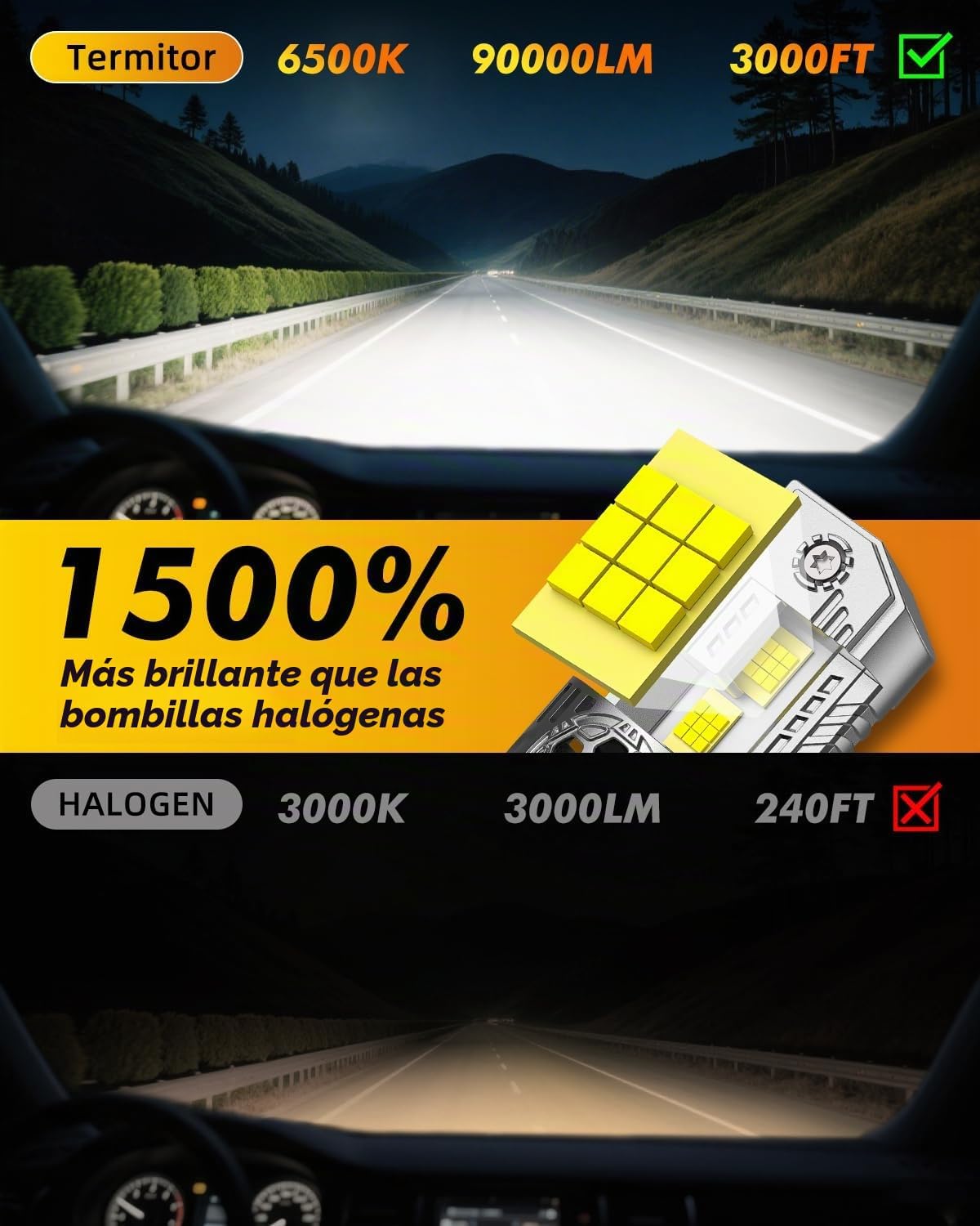 Termitor Bombilla H4\/9003, 90,000 LM Ultra Brillo, Blanco Frío 650...