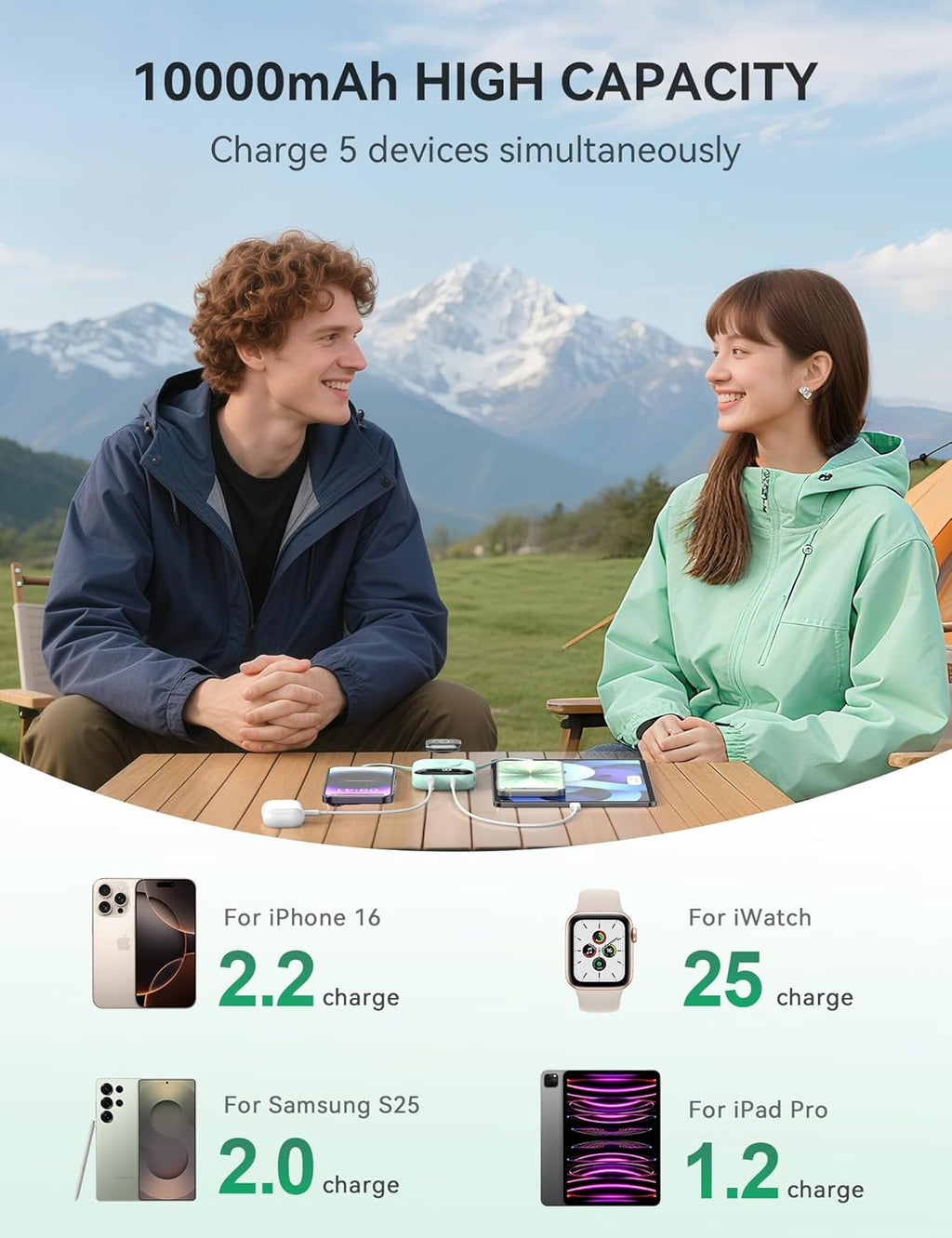 Cargador portátil, 10,000 mAh, 22,5 W, cargador de batería de carga...
