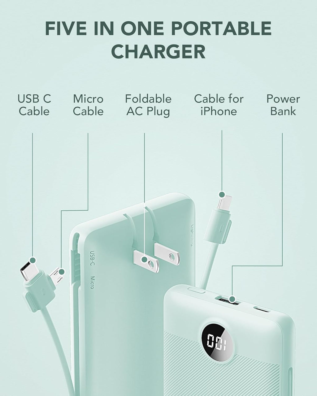 VRURC Cargador portátil con cables integrados y enchufe de pared de...