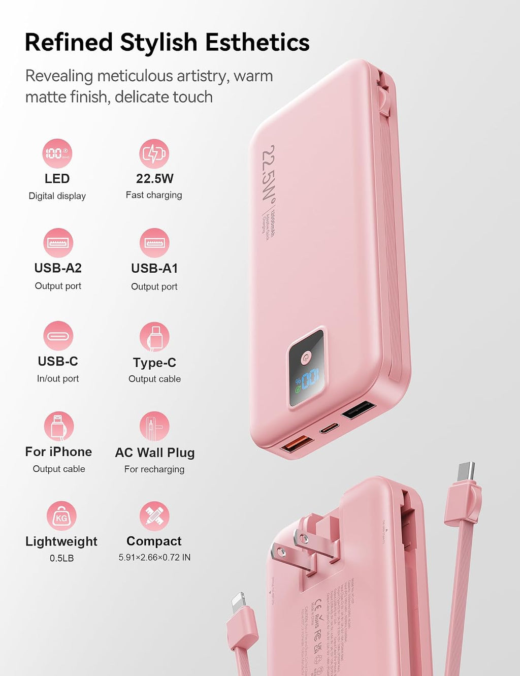 Rngsnoy Cargador portátil 12000mAh 22.5W con cable incorporado y en...