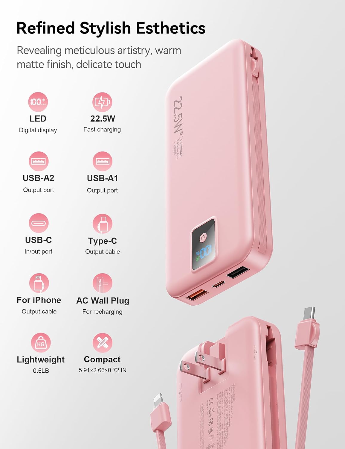 Rngsnoy Cargador portátil 12000mAh 22.5W con cable incorporado y en...