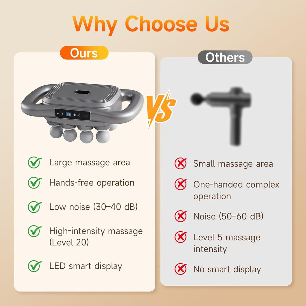 ZEDRIWELL Juego de pistola de masaje de 16 cabezas, masajeador de p...