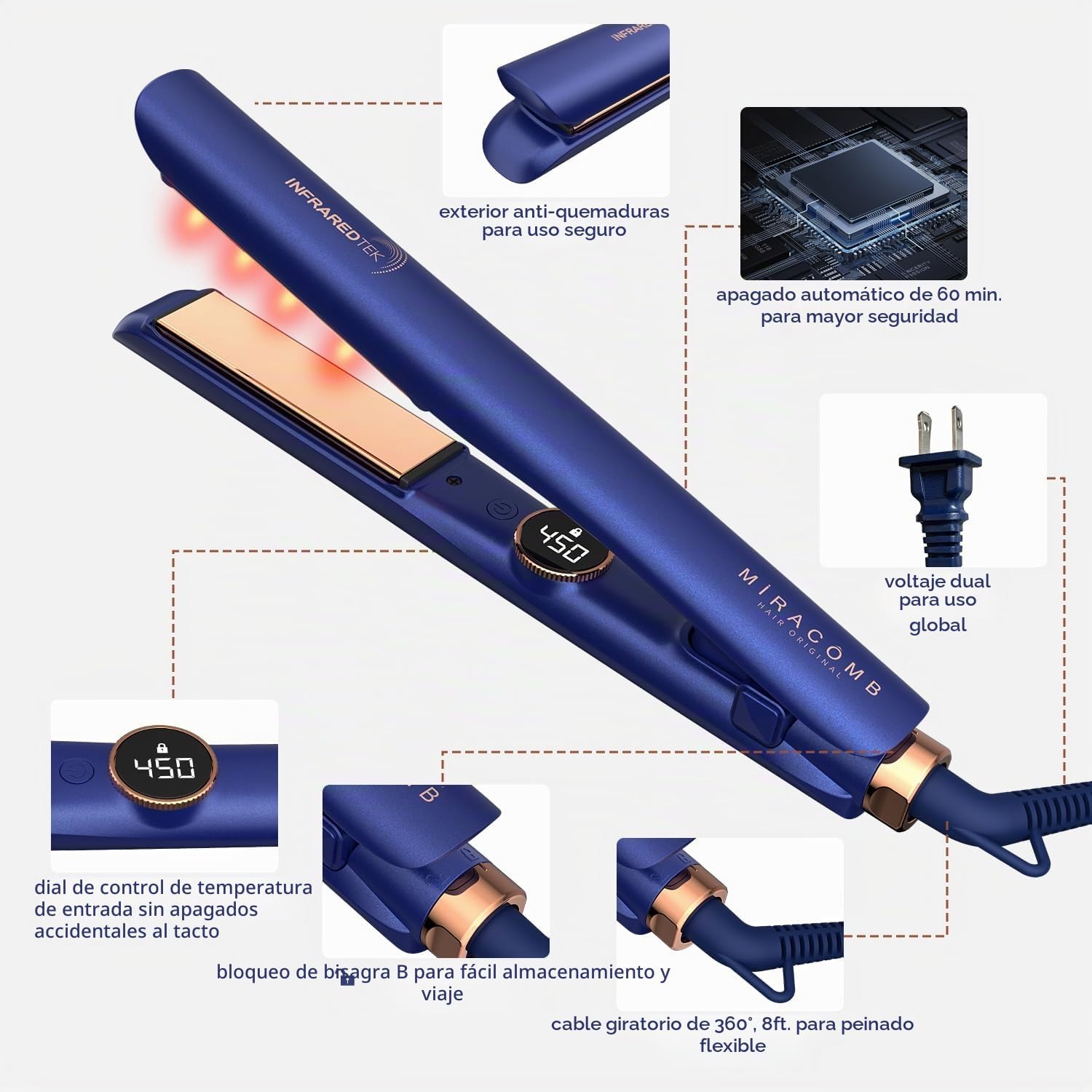 Plancha plana de titanio | MIRACOMB Plancha alisadora profesional c...