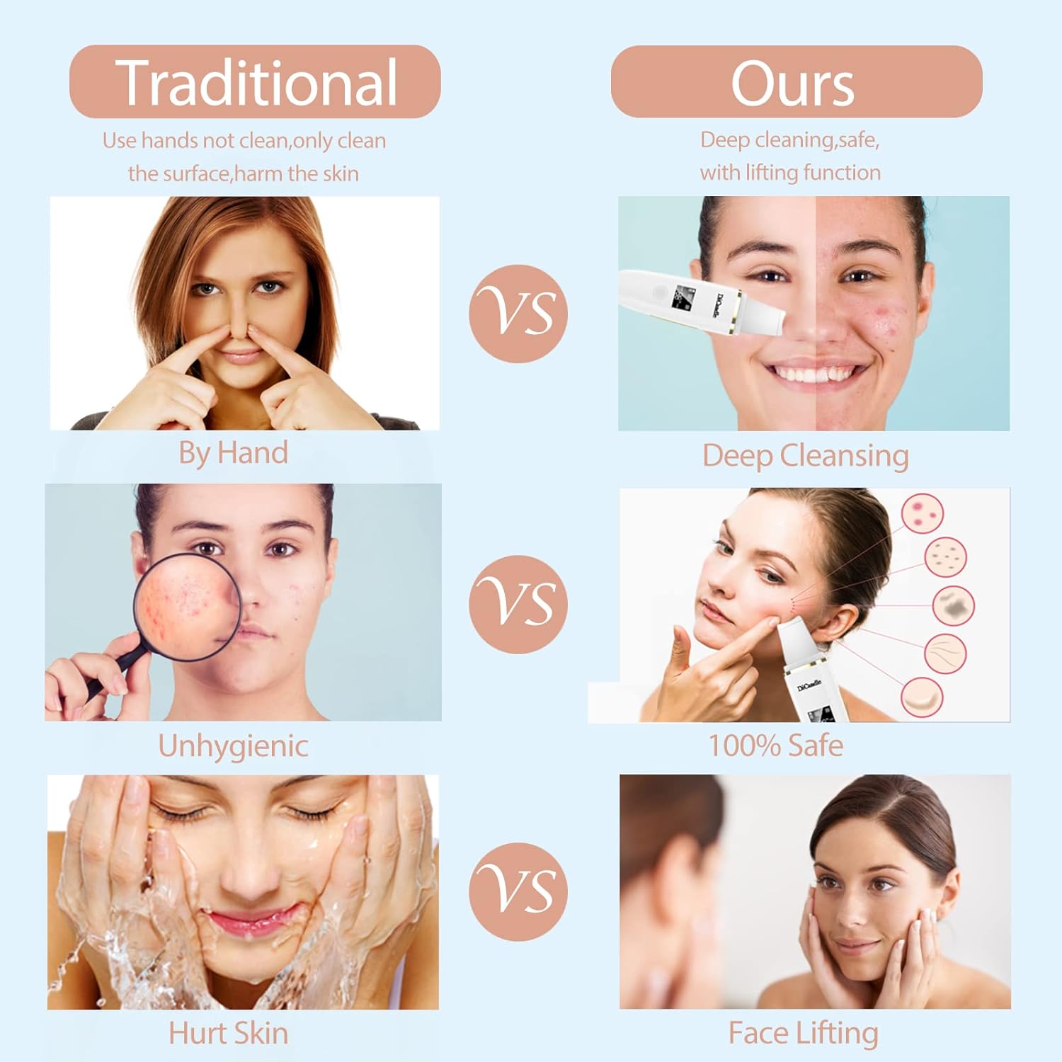 Limpiador facial para la piel, removedor de puntos negros, espátula...