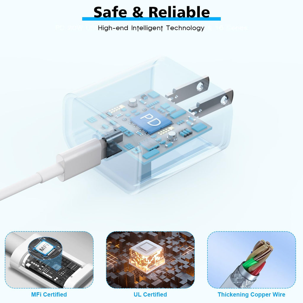 Cargador rápido USB C extralargo para iPhone 17 16 15 de carga rápi...