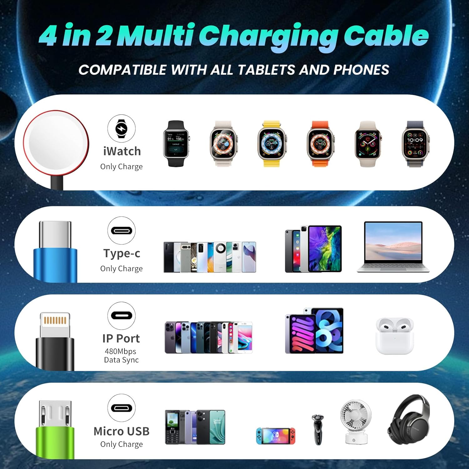 Firsting Travel Essentials - Cable de carga múltiple 4 en 2 para iW...