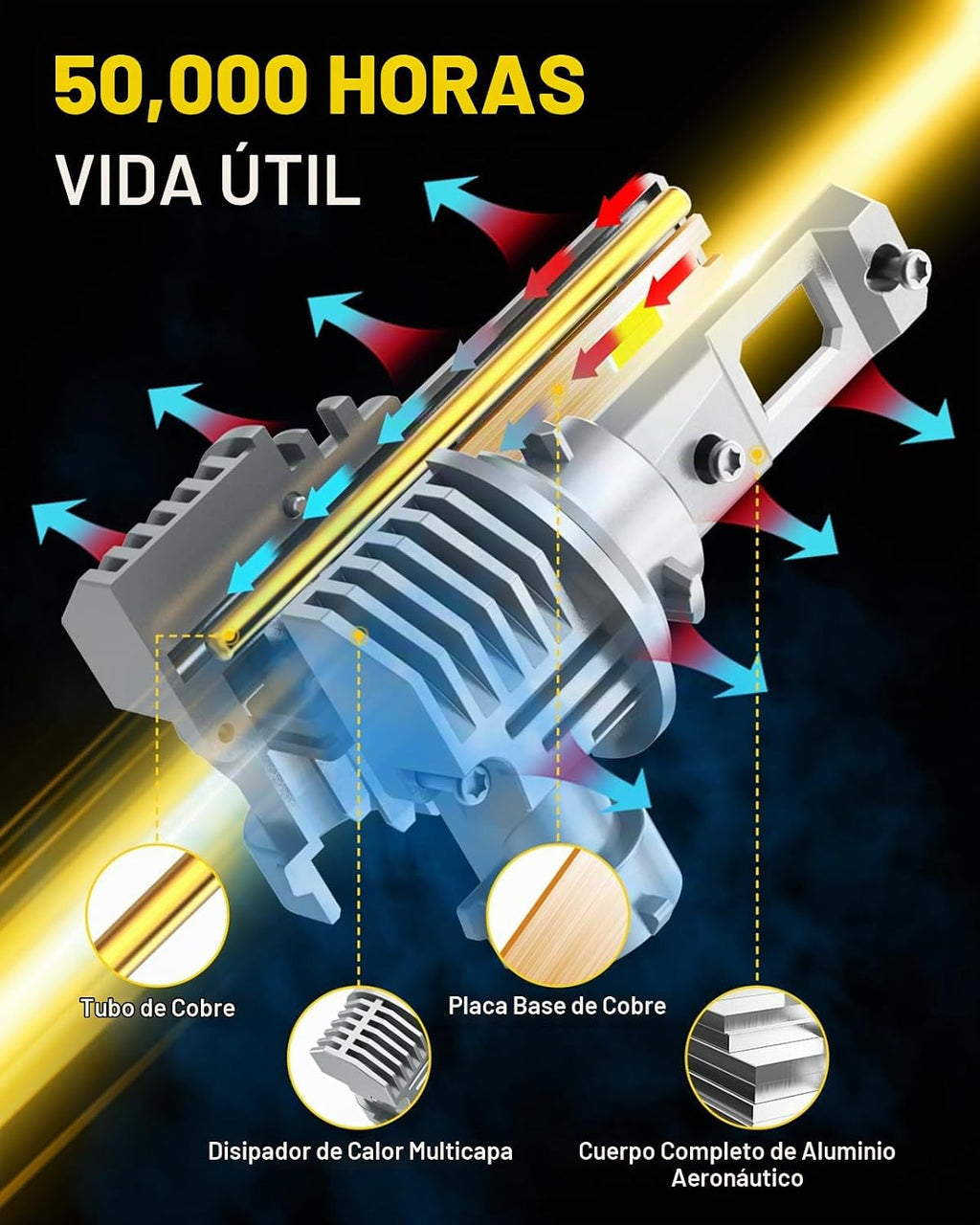 AUXITO Bombillas LED 9005\/HB3 H11\/H8\/H9, 50000LM brillante 6500K...