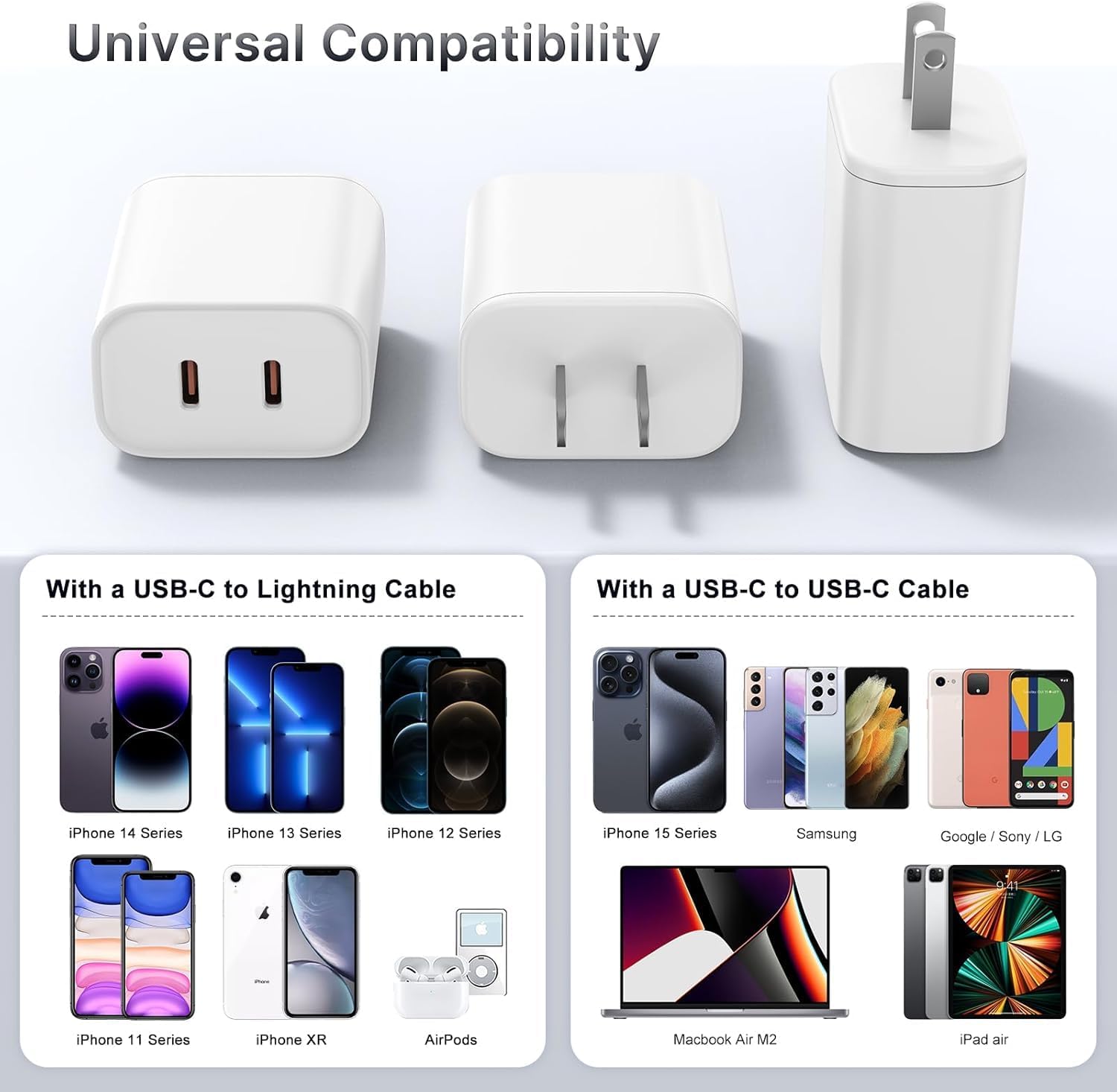 Cargador USB C dual total de 40 W, 2 puertos de 20 W, adaptador de...