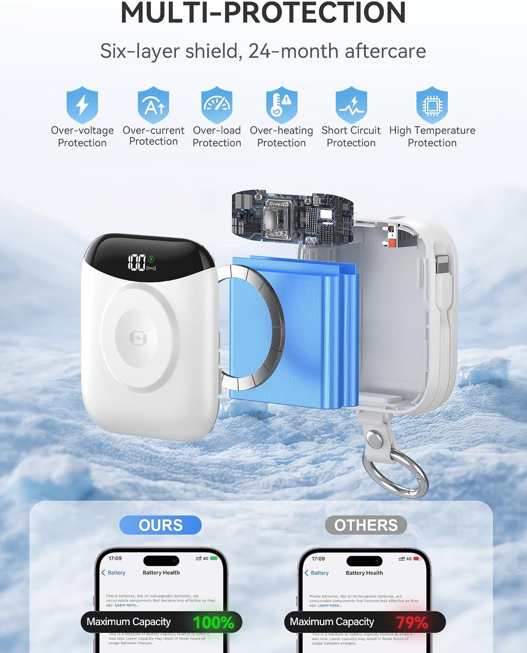 Cargador portátil, 10,000 mAh, 22,5 W, banco de energía de carga rá...
